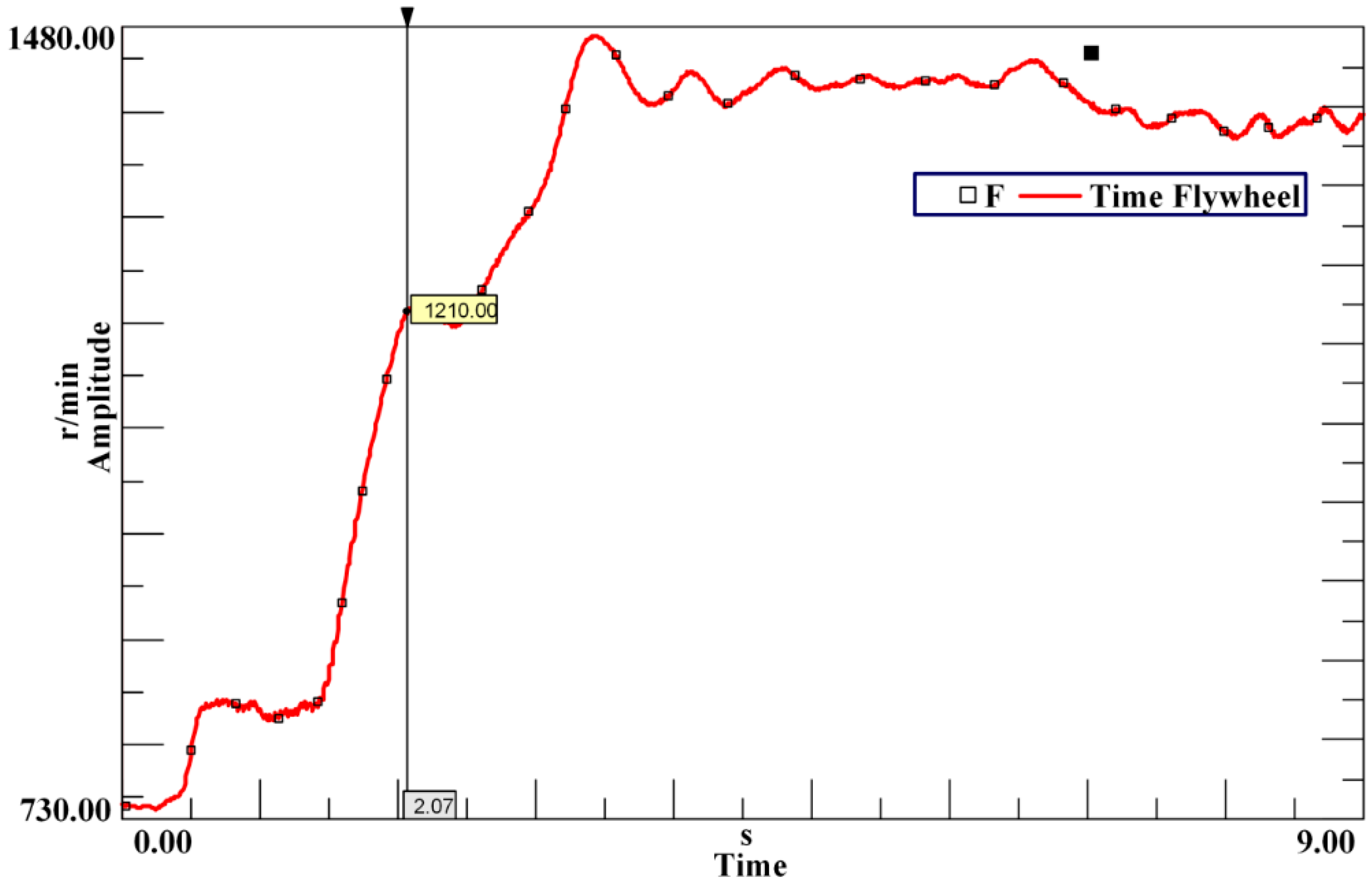 Symmetry 11 00187 g023