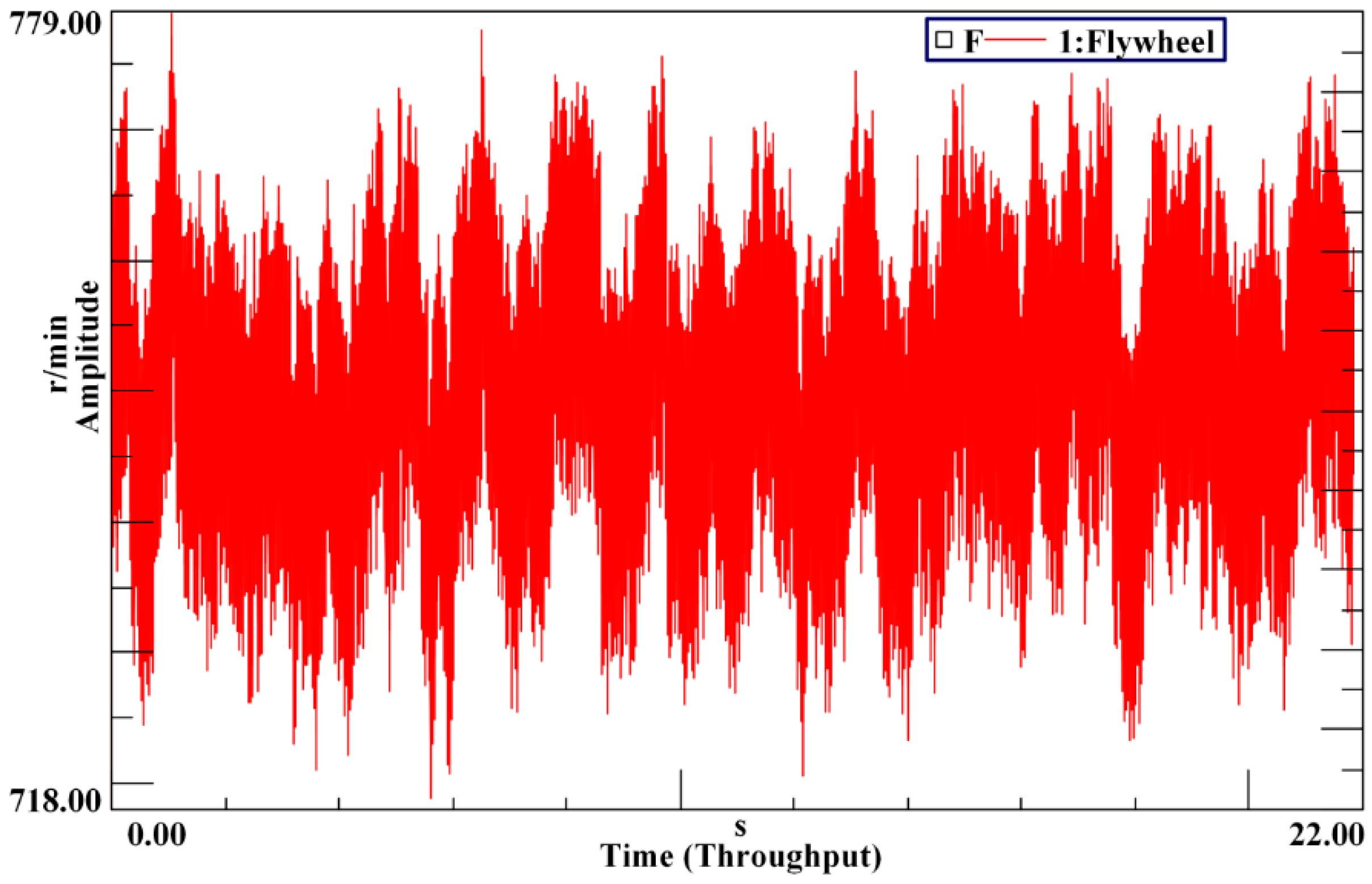 Symmetry 11 00187 g025