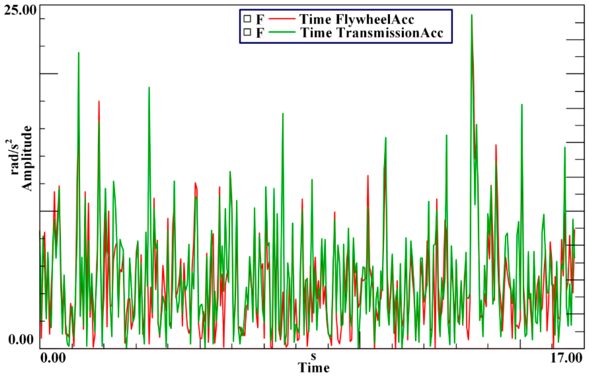 Symmetry 11 00187 g026