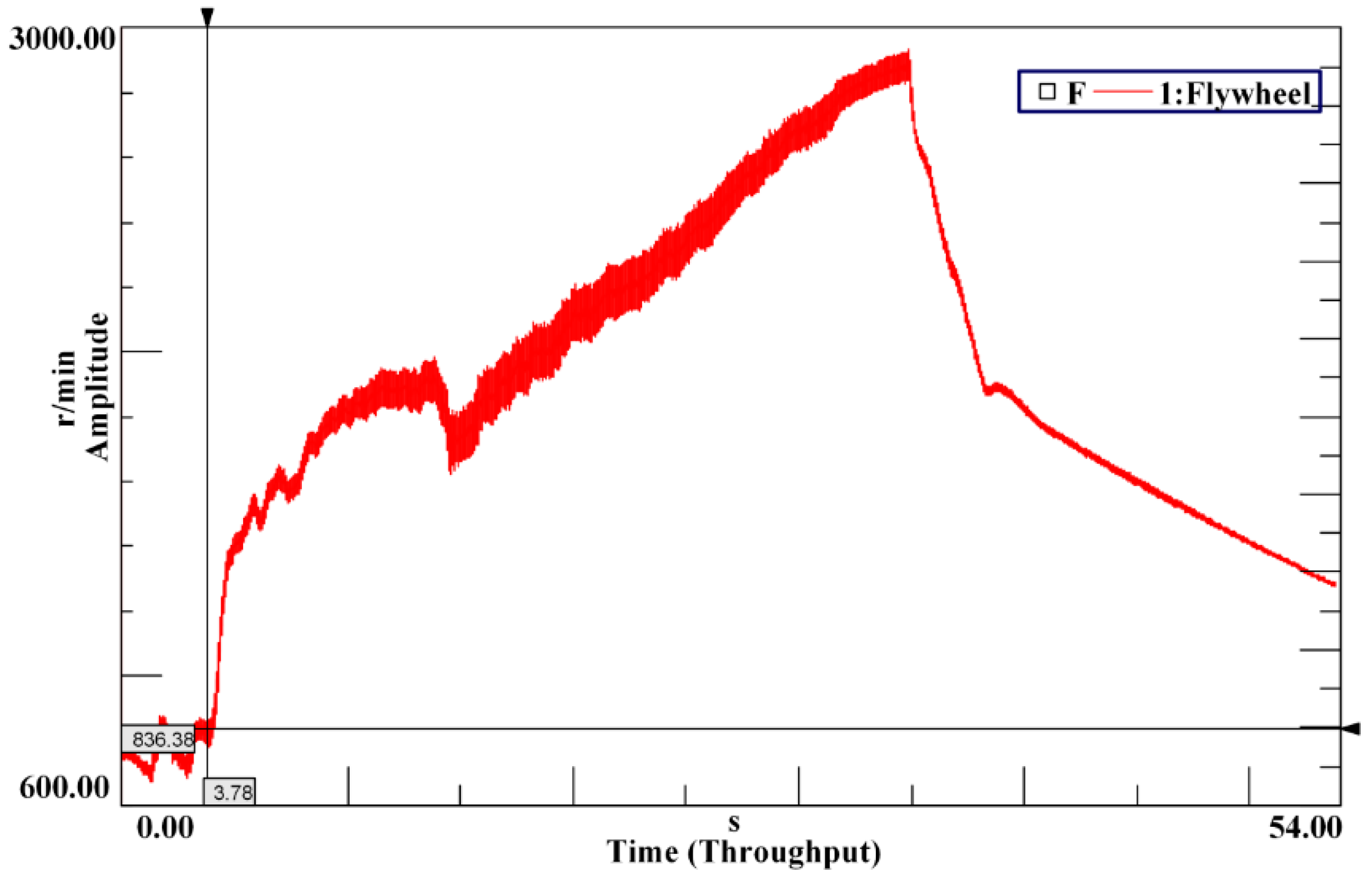 Symmetry 11 00187 g027