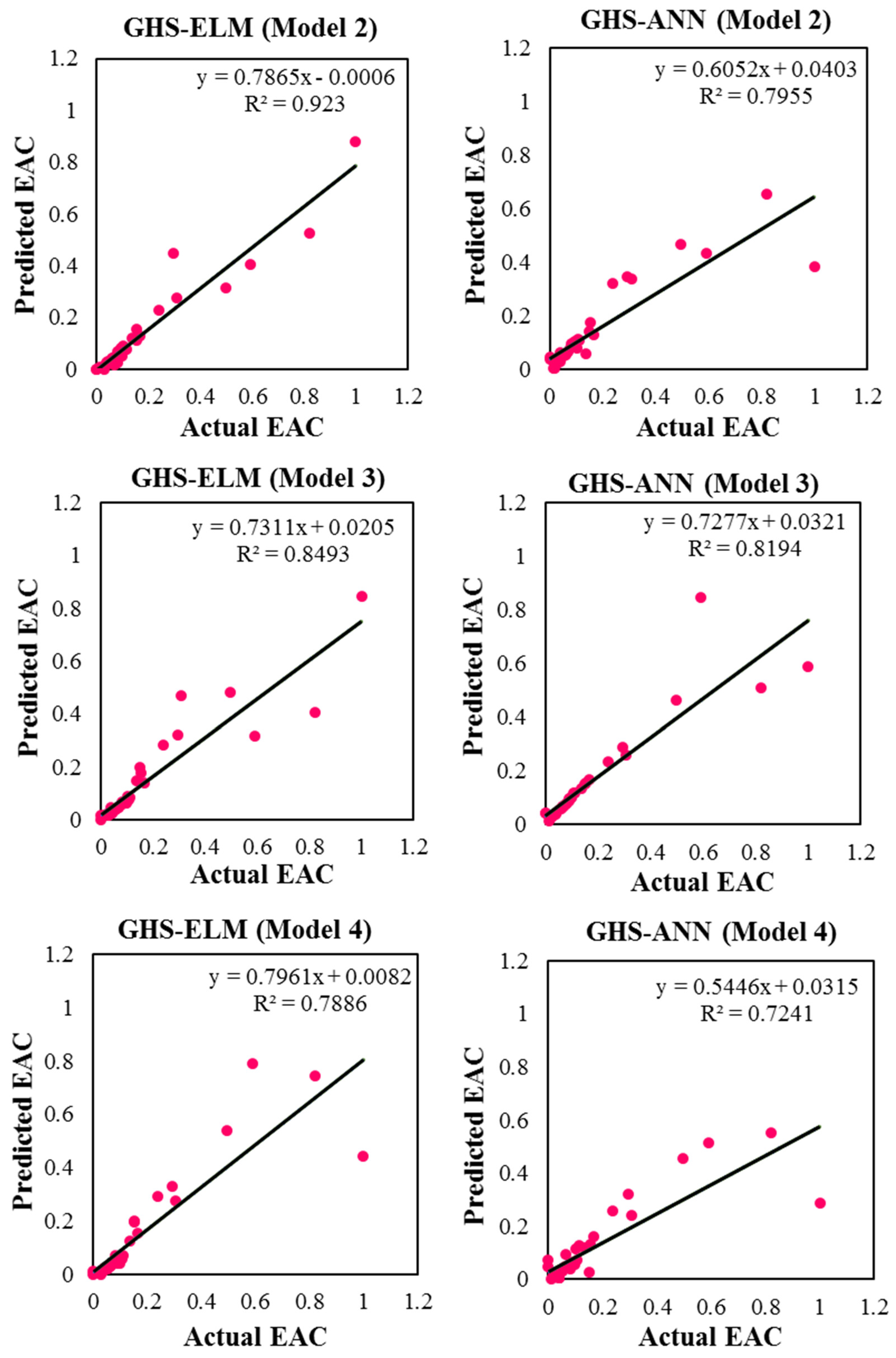 Symmetry 11 00190 g004b