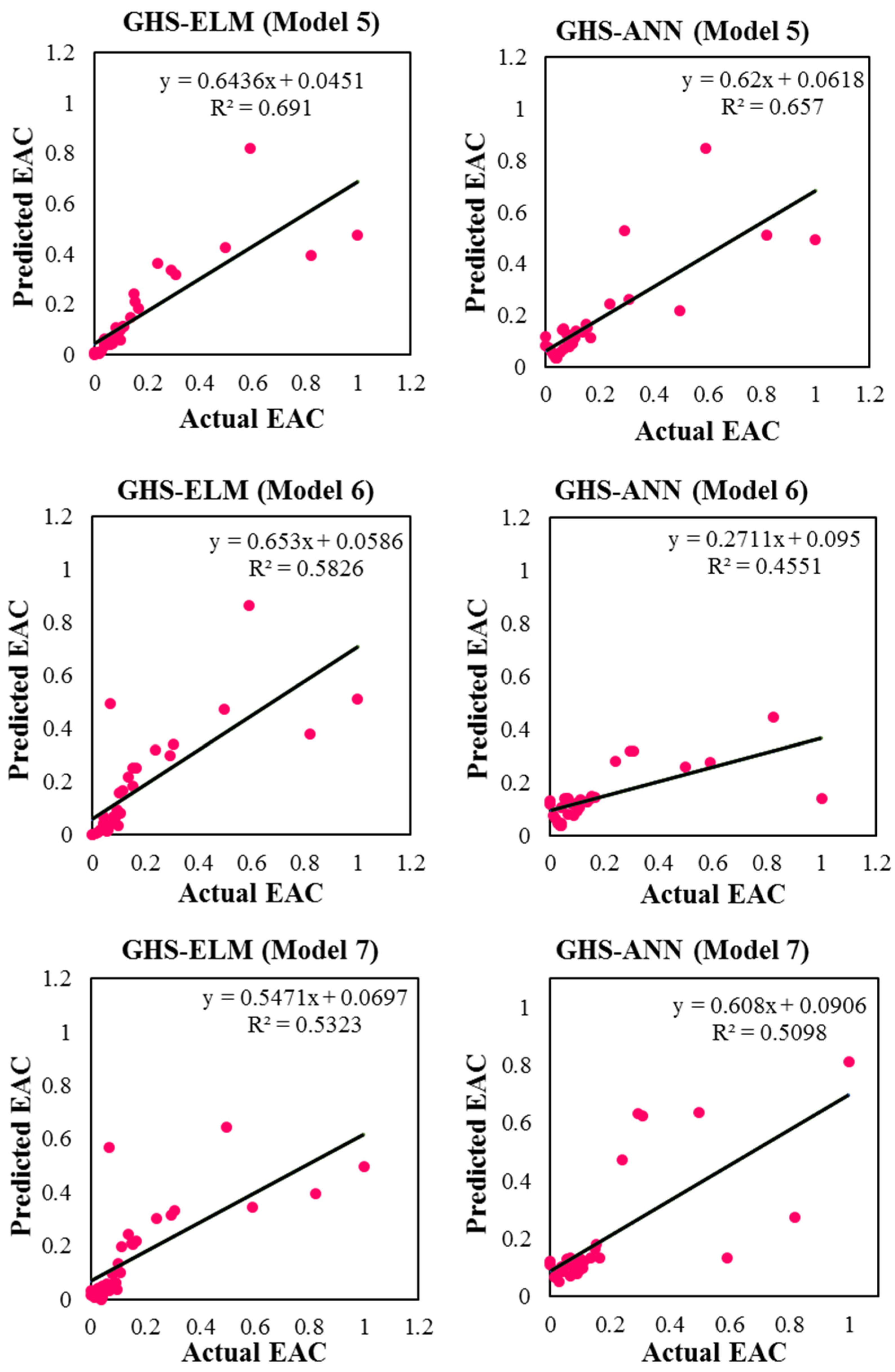 Symmetry 11 00190 g004c