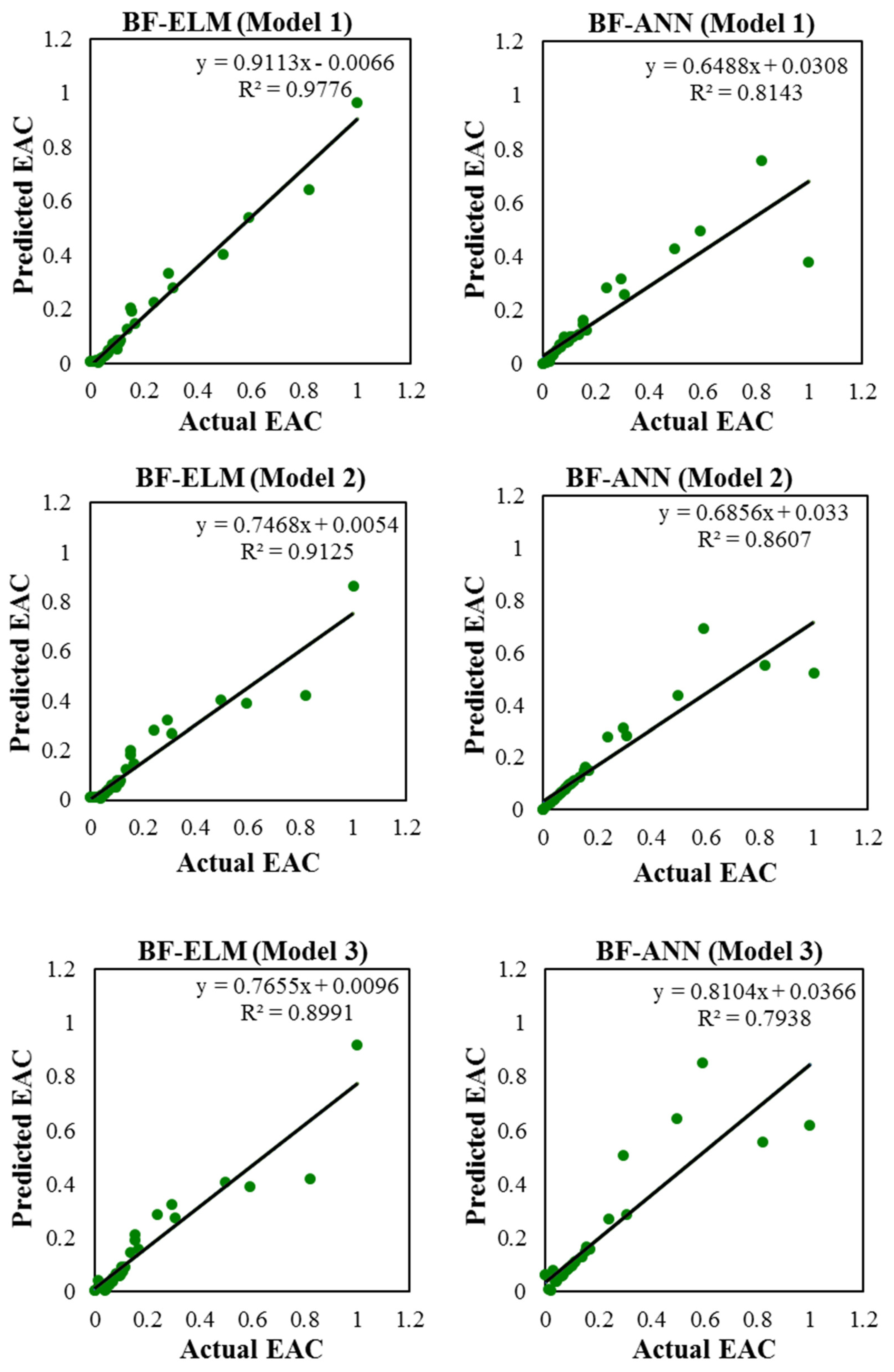 Symmetry 11 00190 g005a