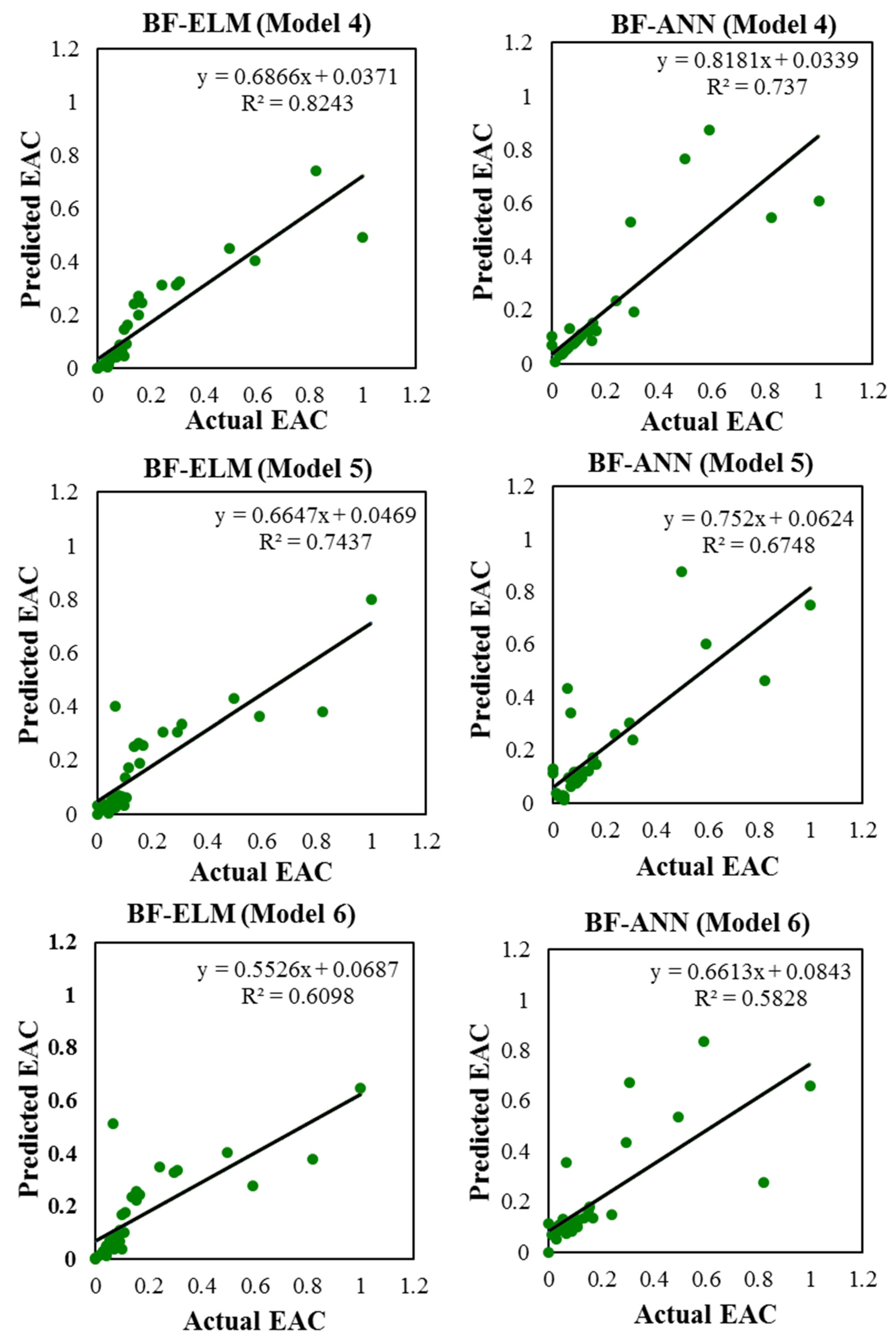 Symmetry 11 00190 g005b