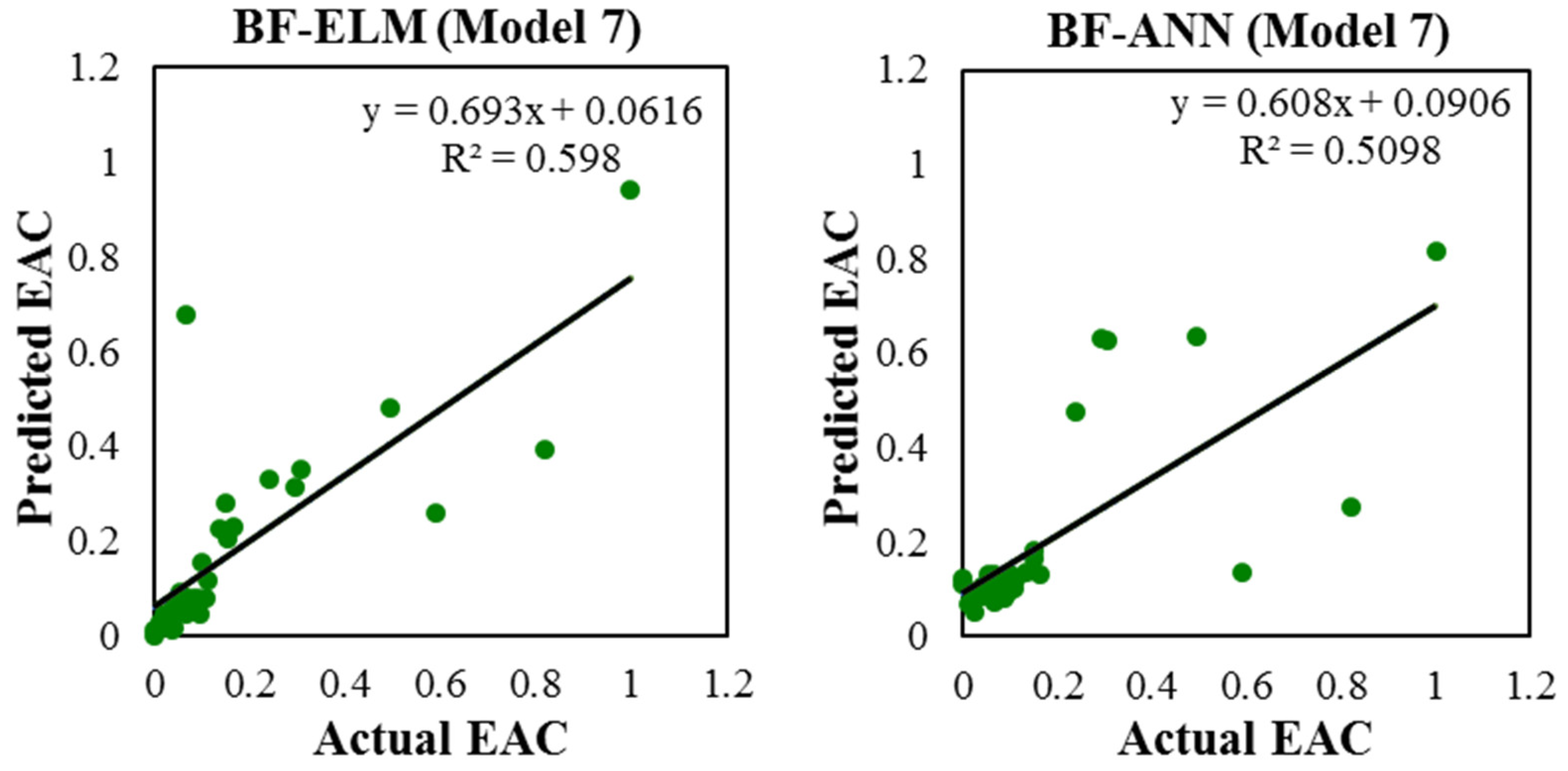 Symmetry 11 00190 g005c