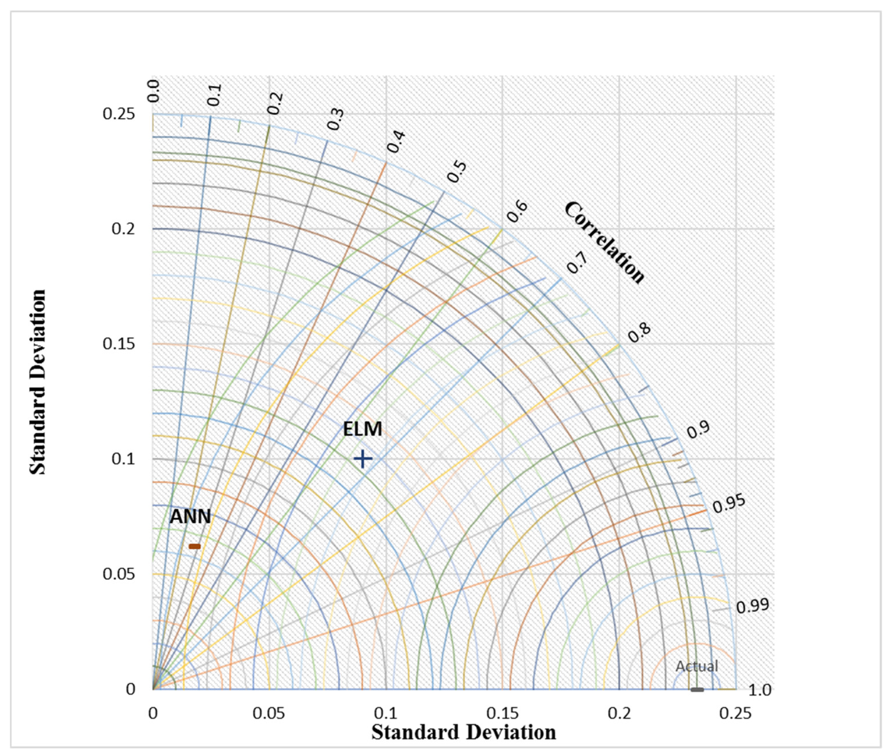 Symmetry 11 00190 g006a
