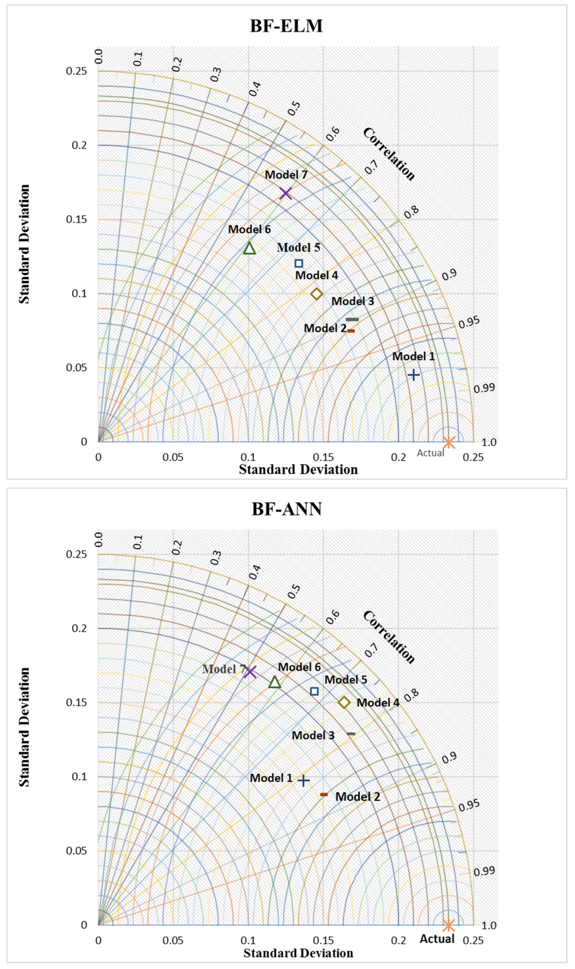Symmetry 11 00190 g006c