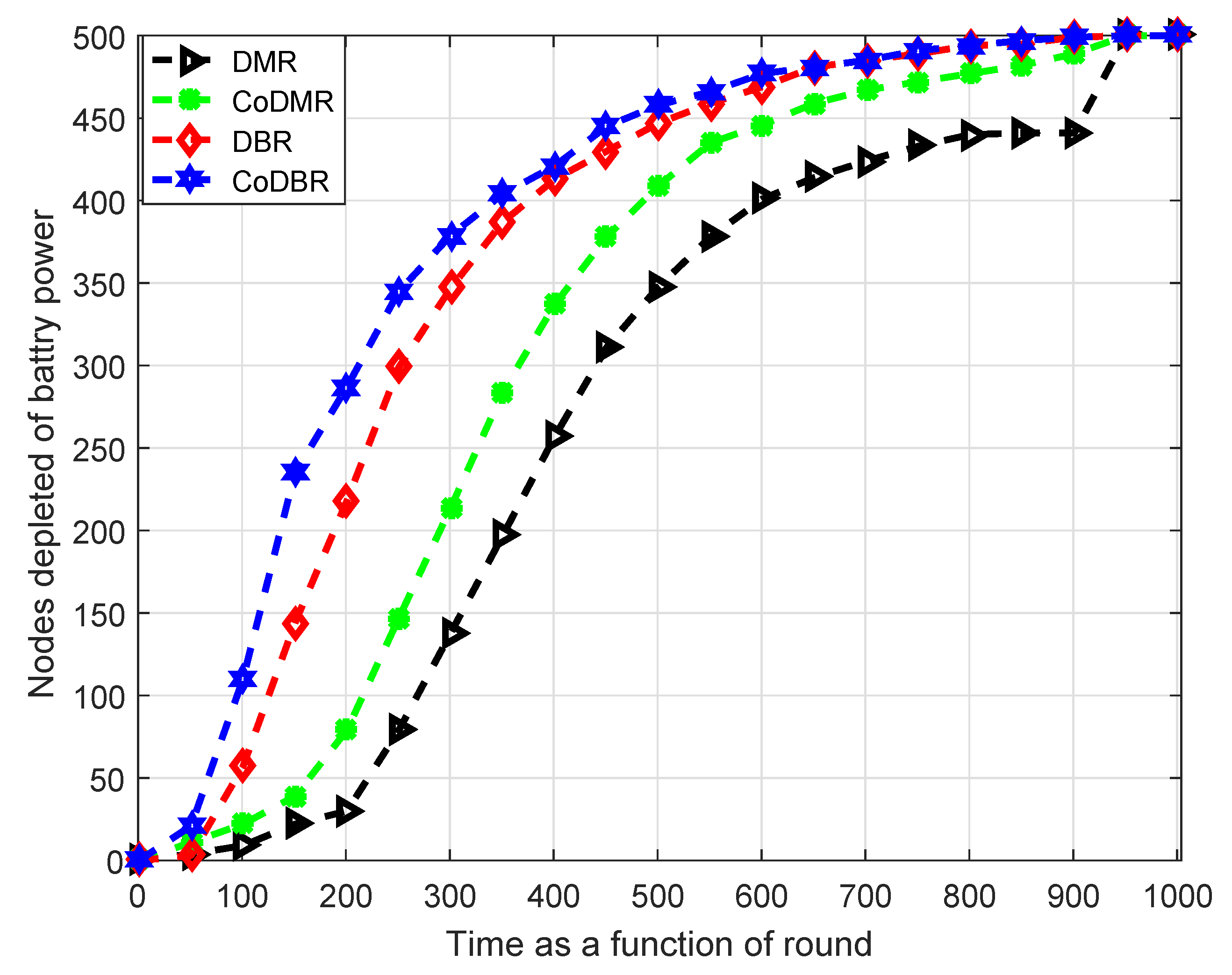 Symmetry 11 00195 g008