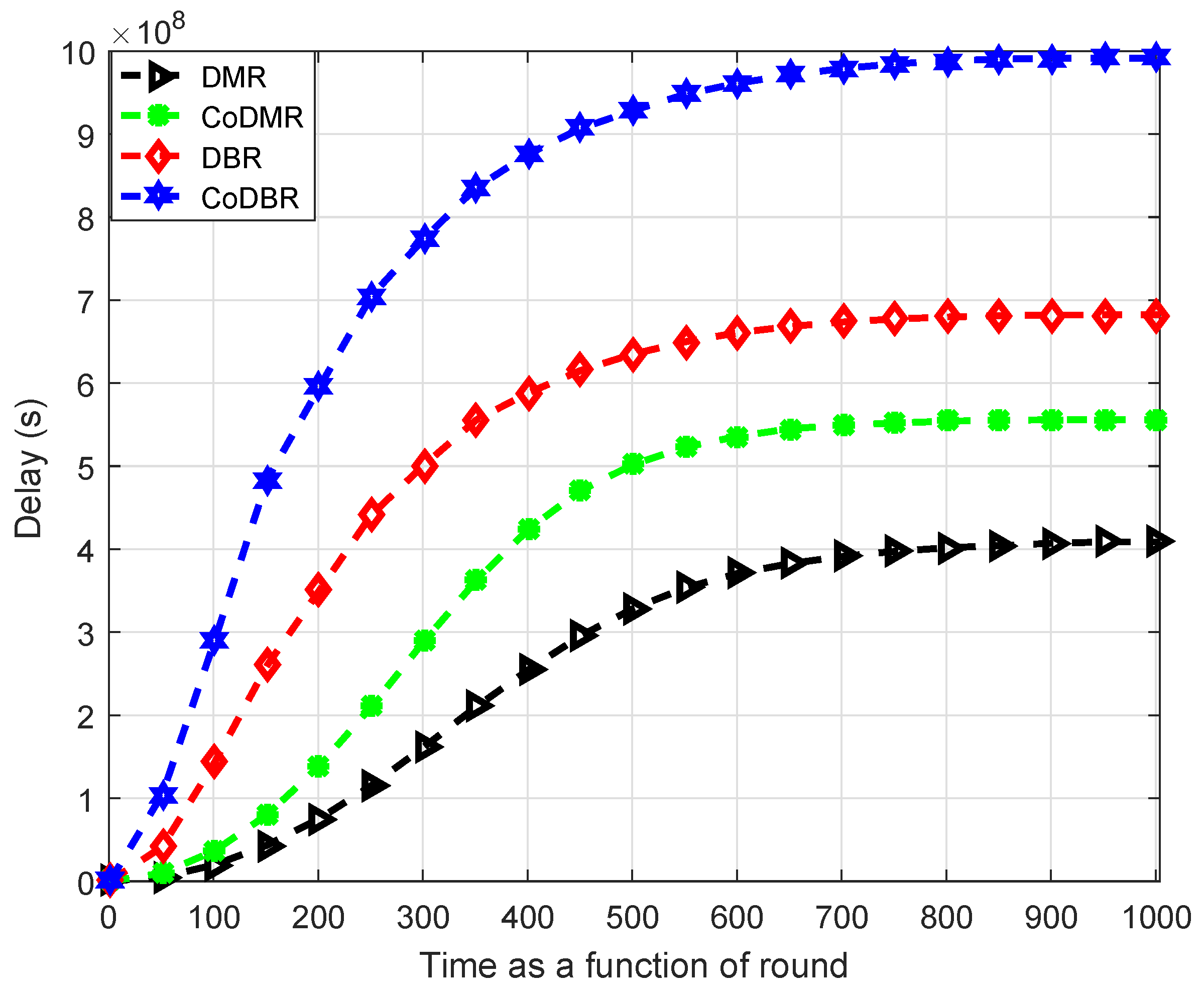 Symmetry 11 00195 g011