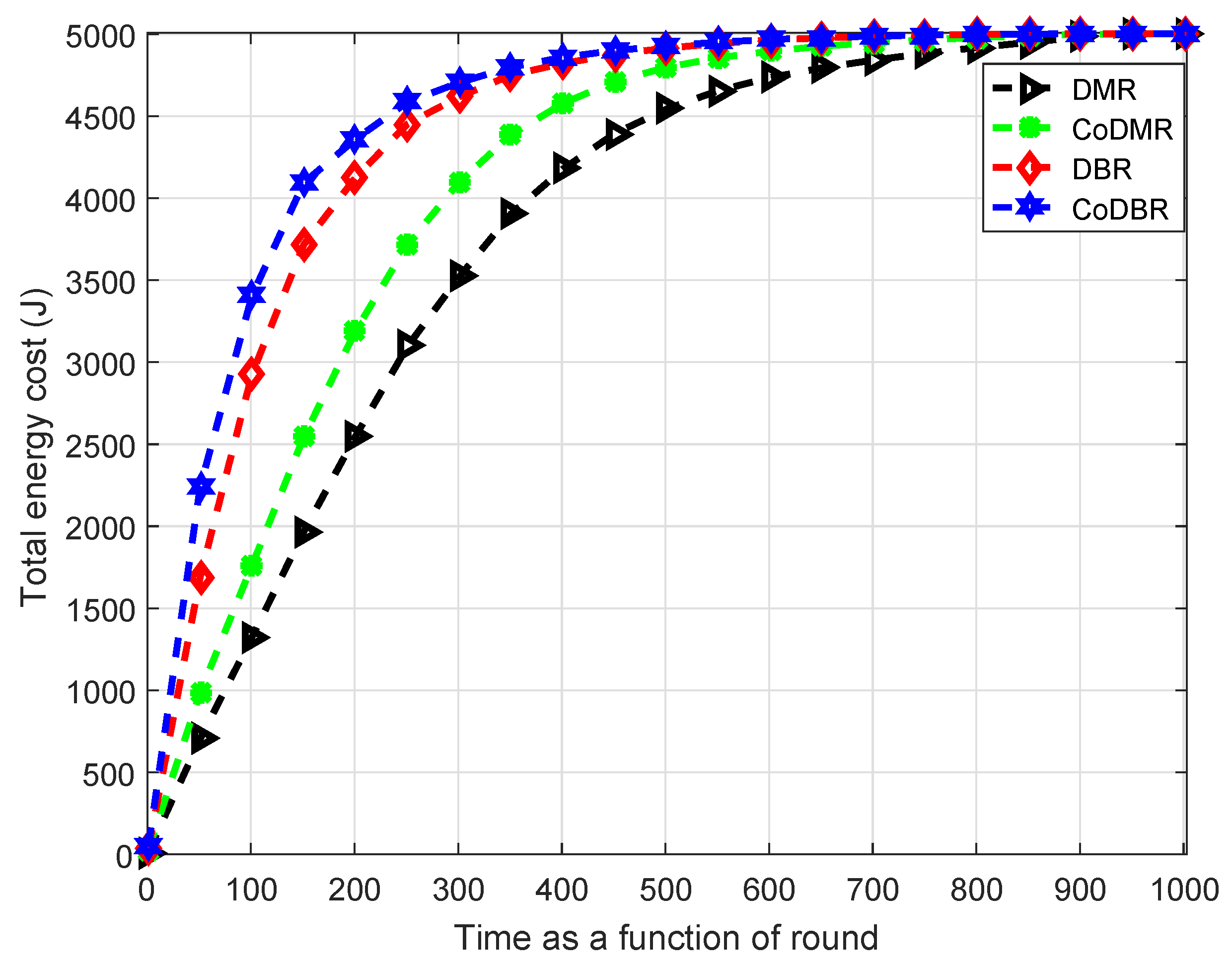 Symmetry 11 00195 g012