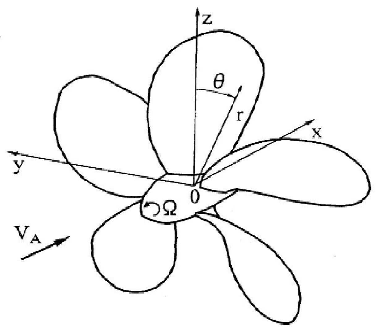 Symmetry 11 00196 g006