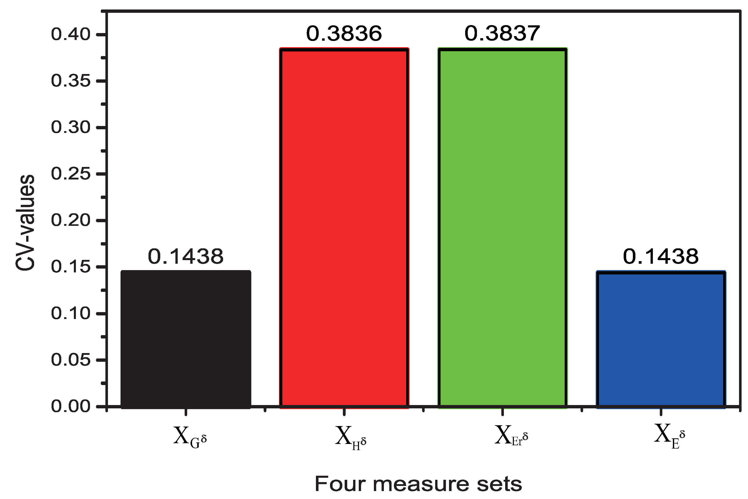 Symmetry 11 00199 g006