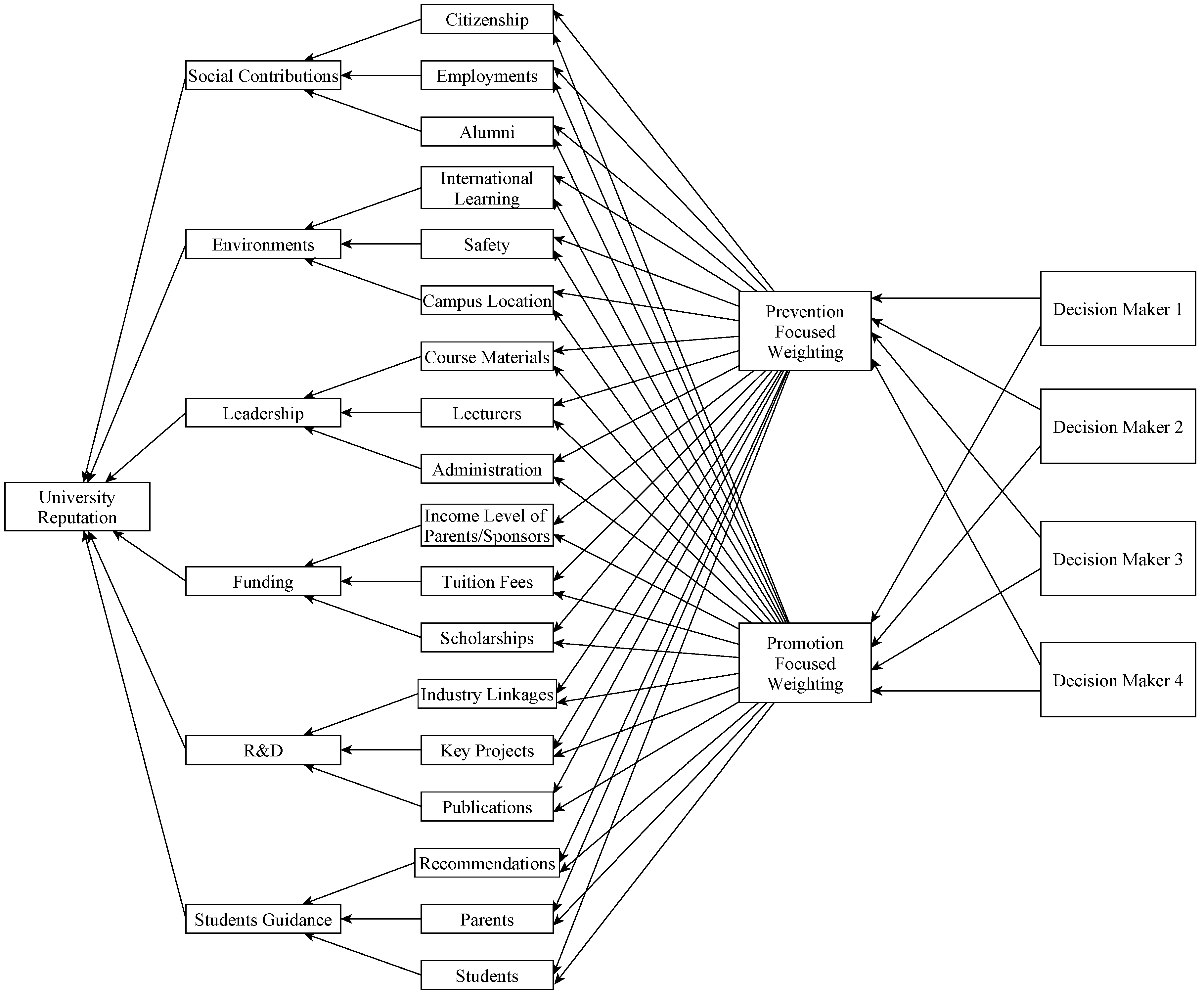 Symmetry 11 00230 g001