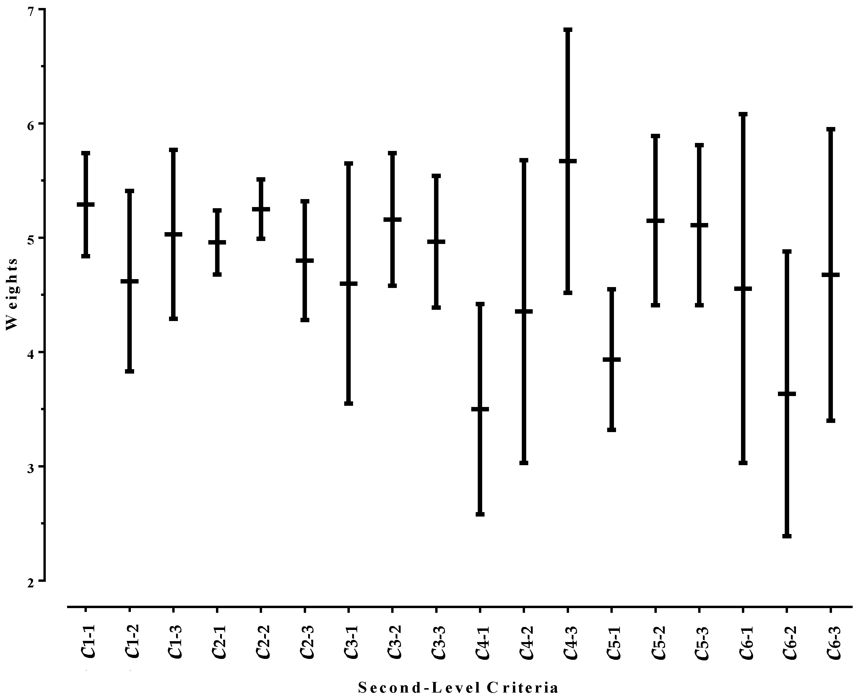 Symmetry 11 00230 g004