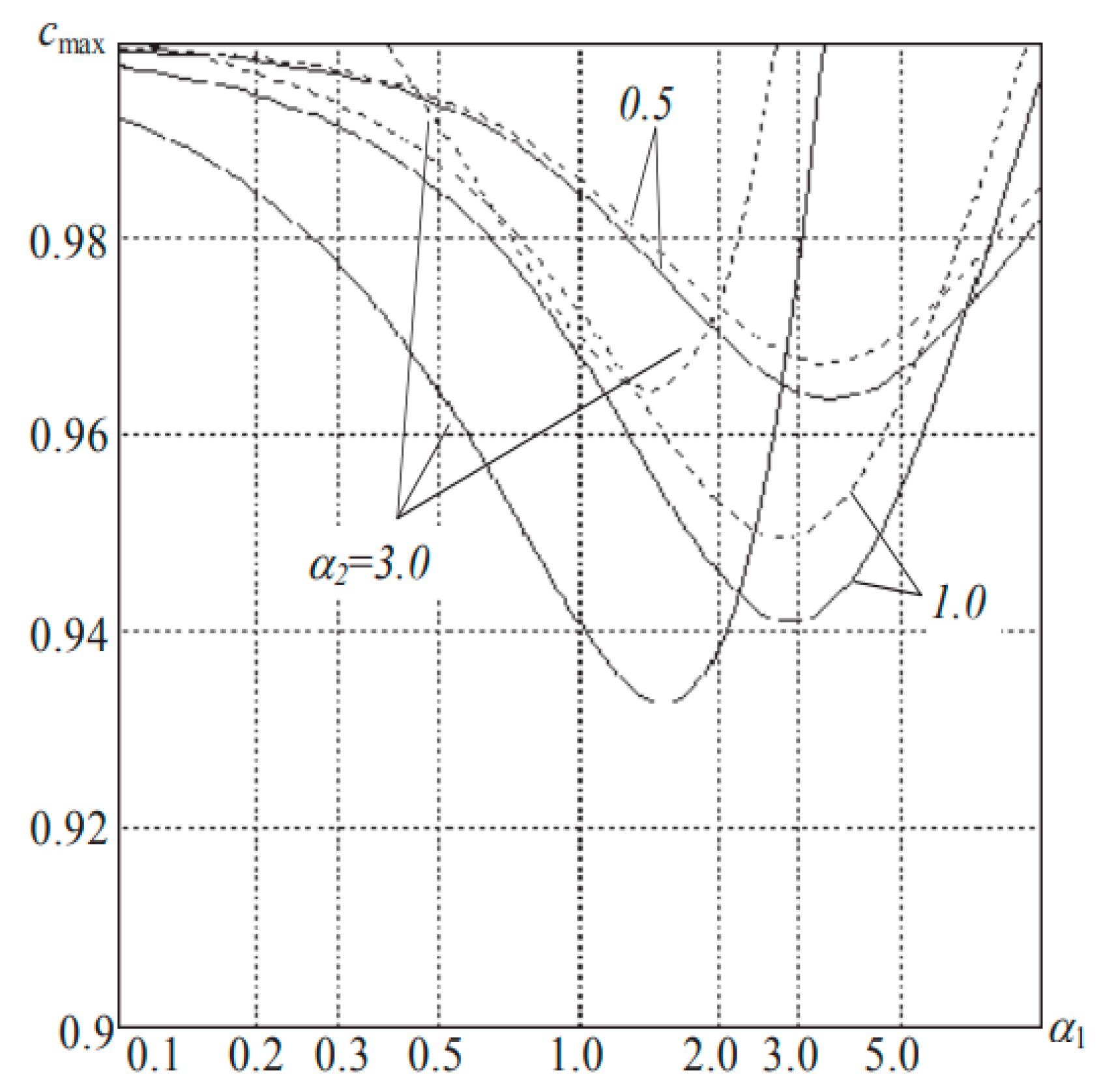Symmetry 11 00236 g004