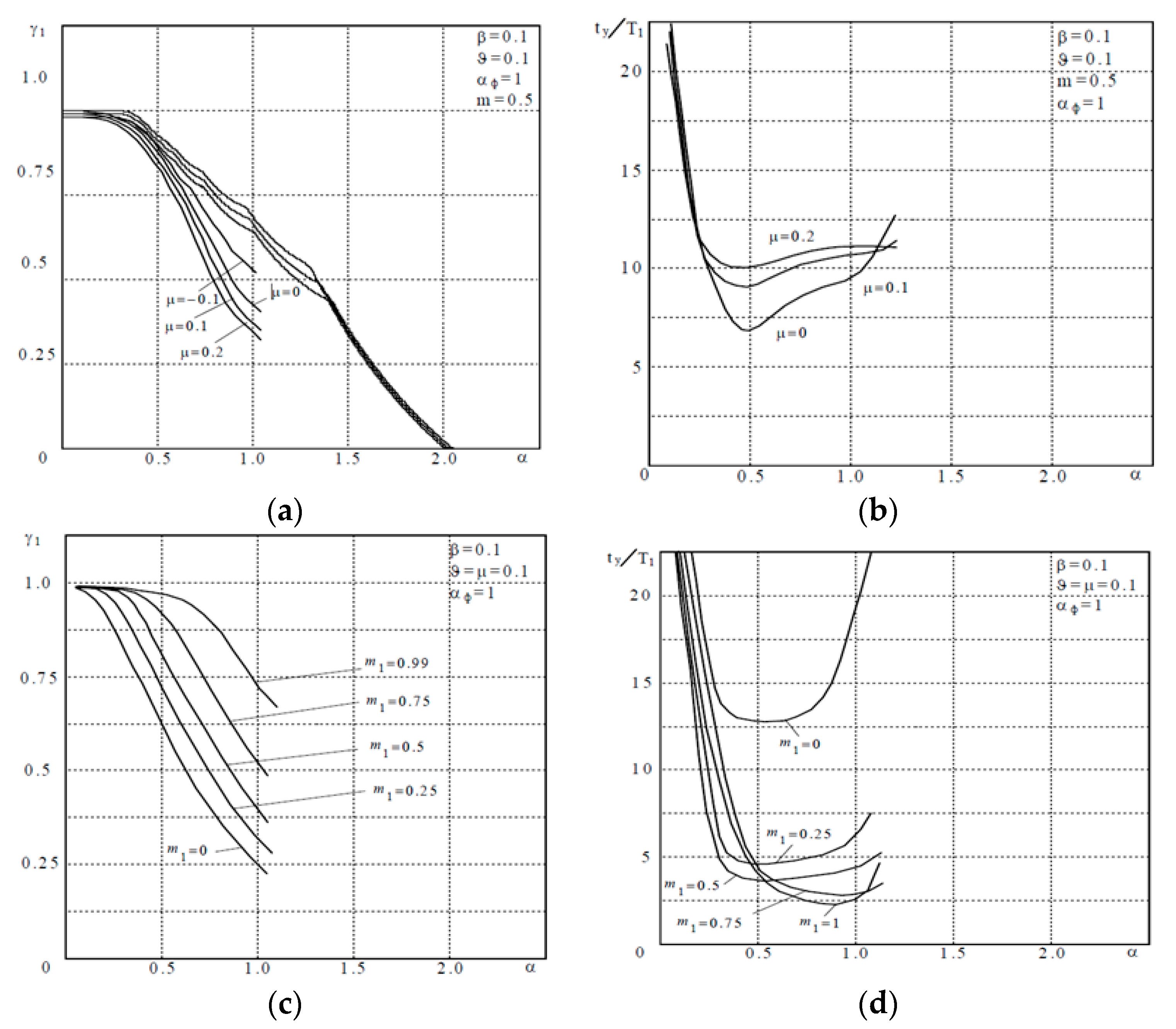 Symmetry 11 00236 g006