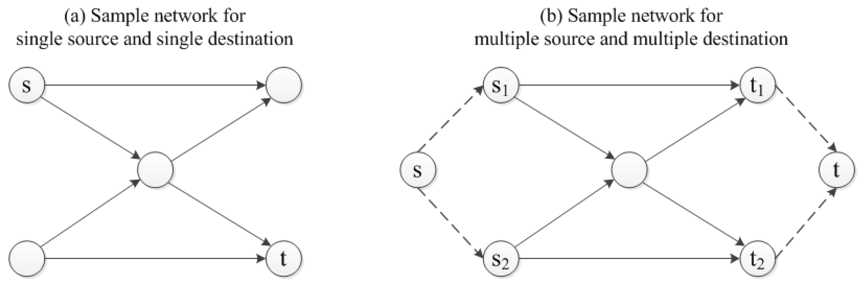 Symmetry 11 00237 g003