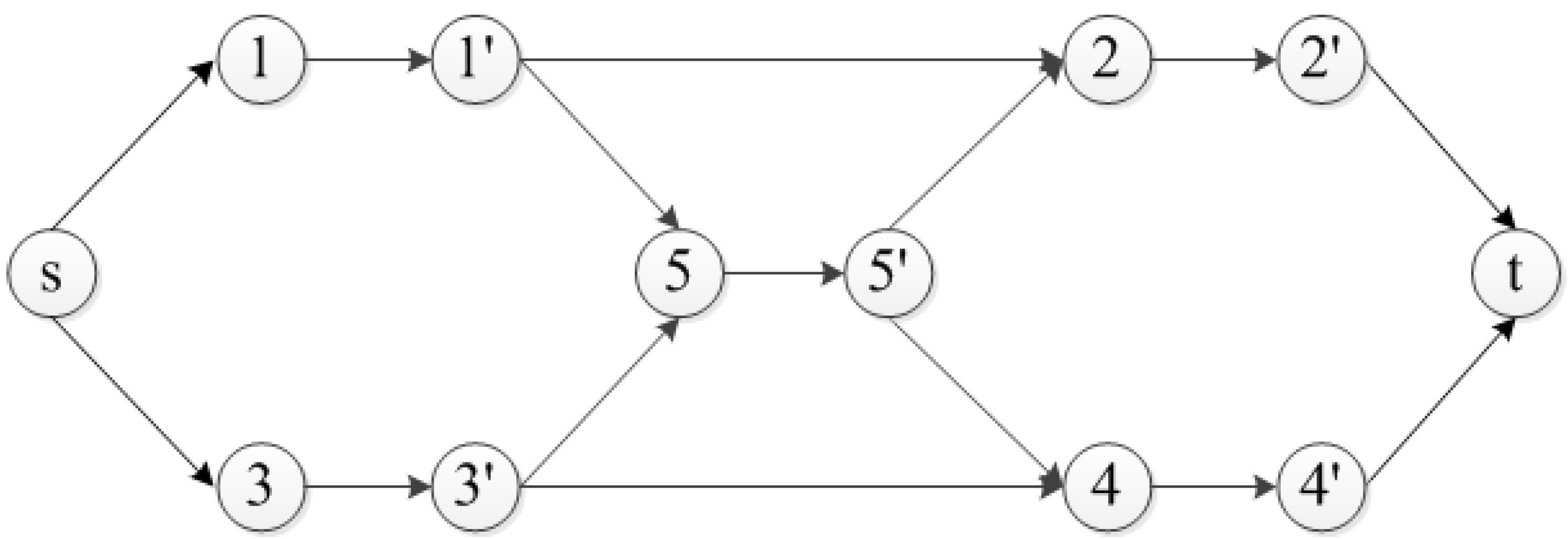 Symmetry 11 00237 g004