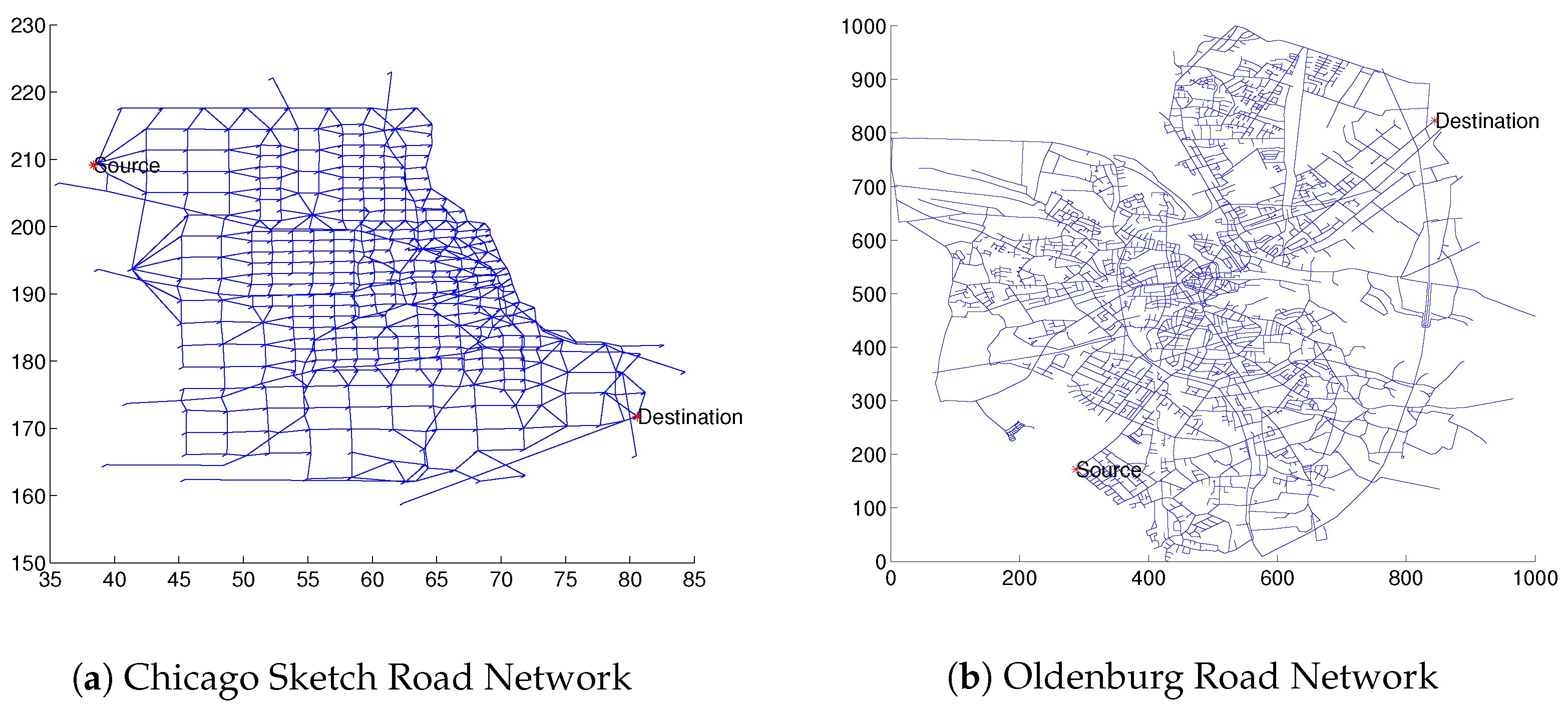 Symmetry 11 00237 g005