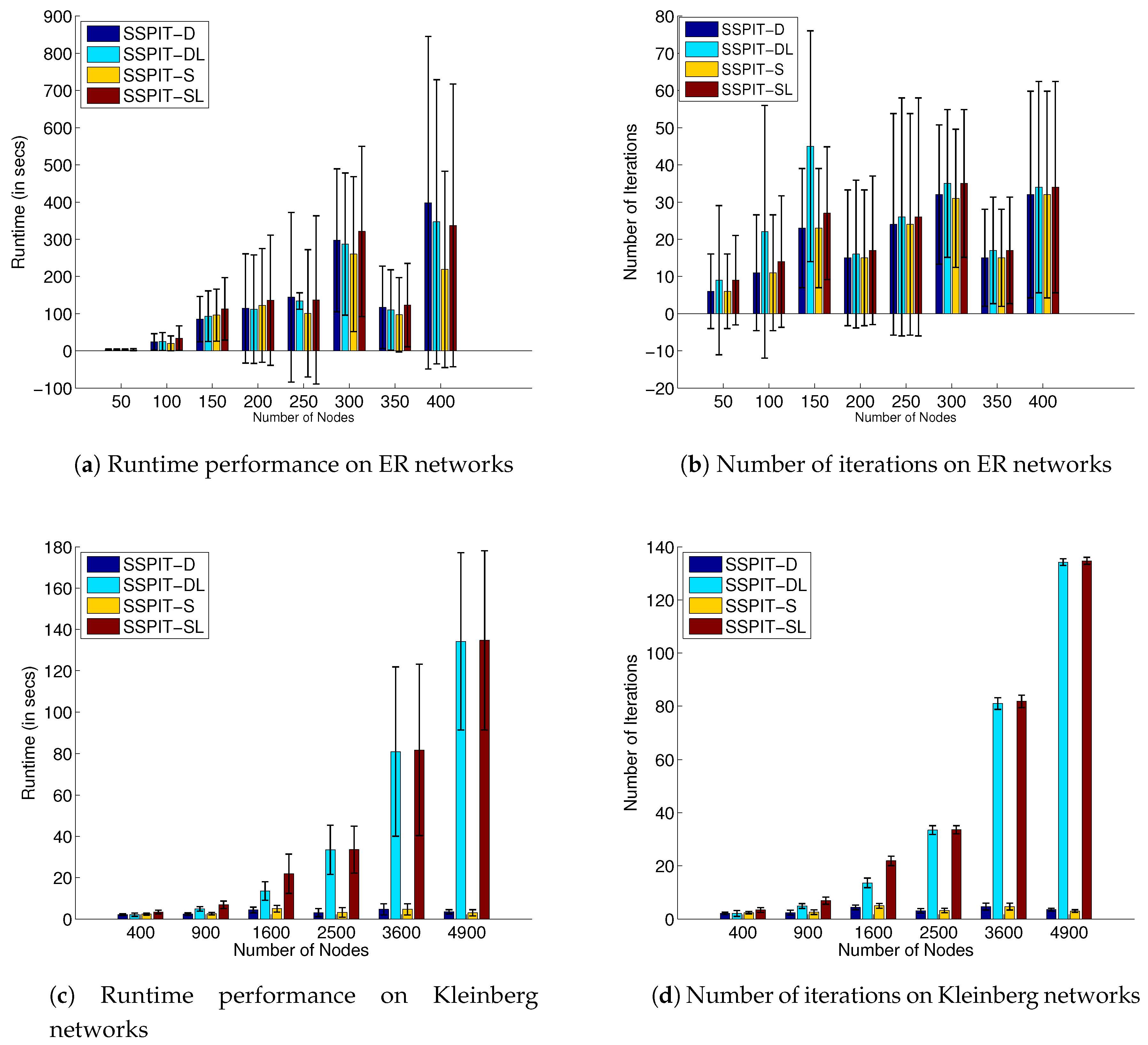 Symmetry 11 00237 g007