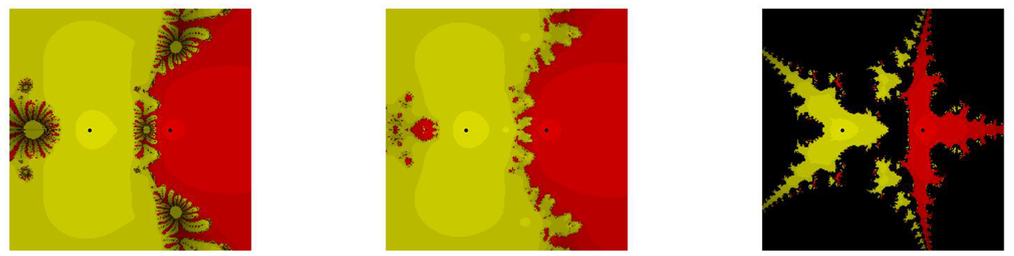 Symmetry 11 00239 g002