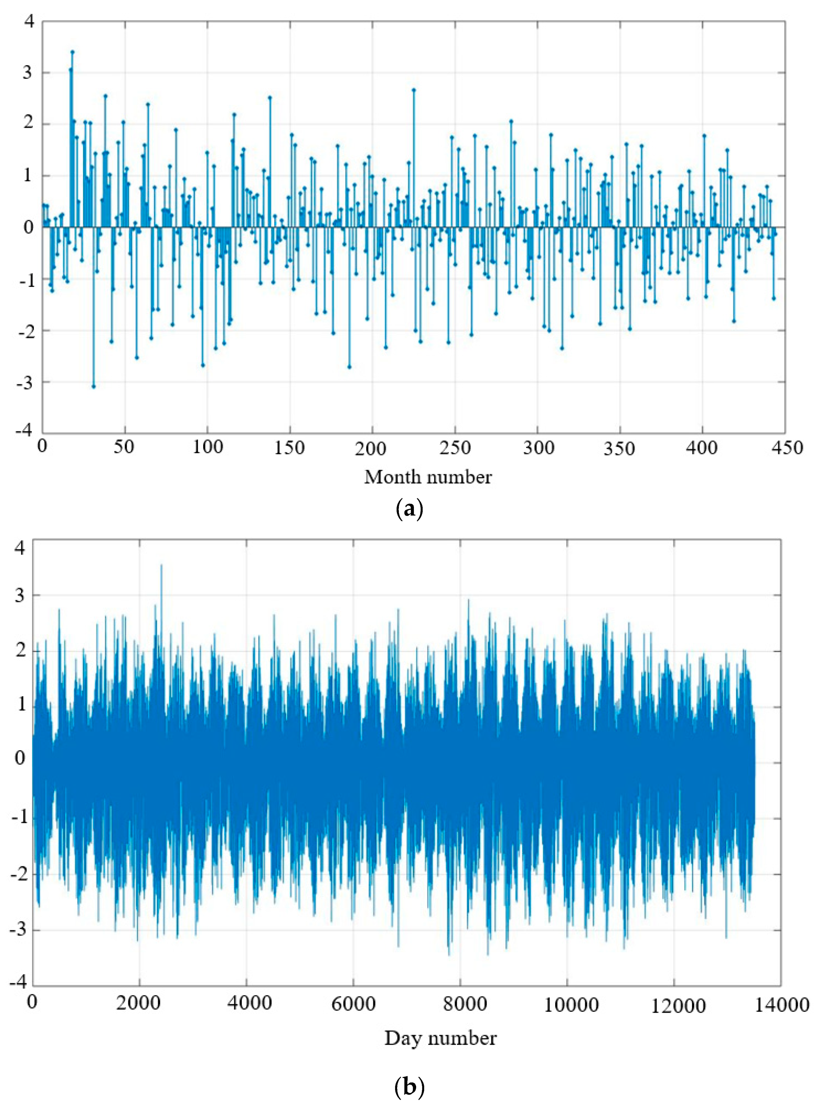 Symmetry 11 00240 g005