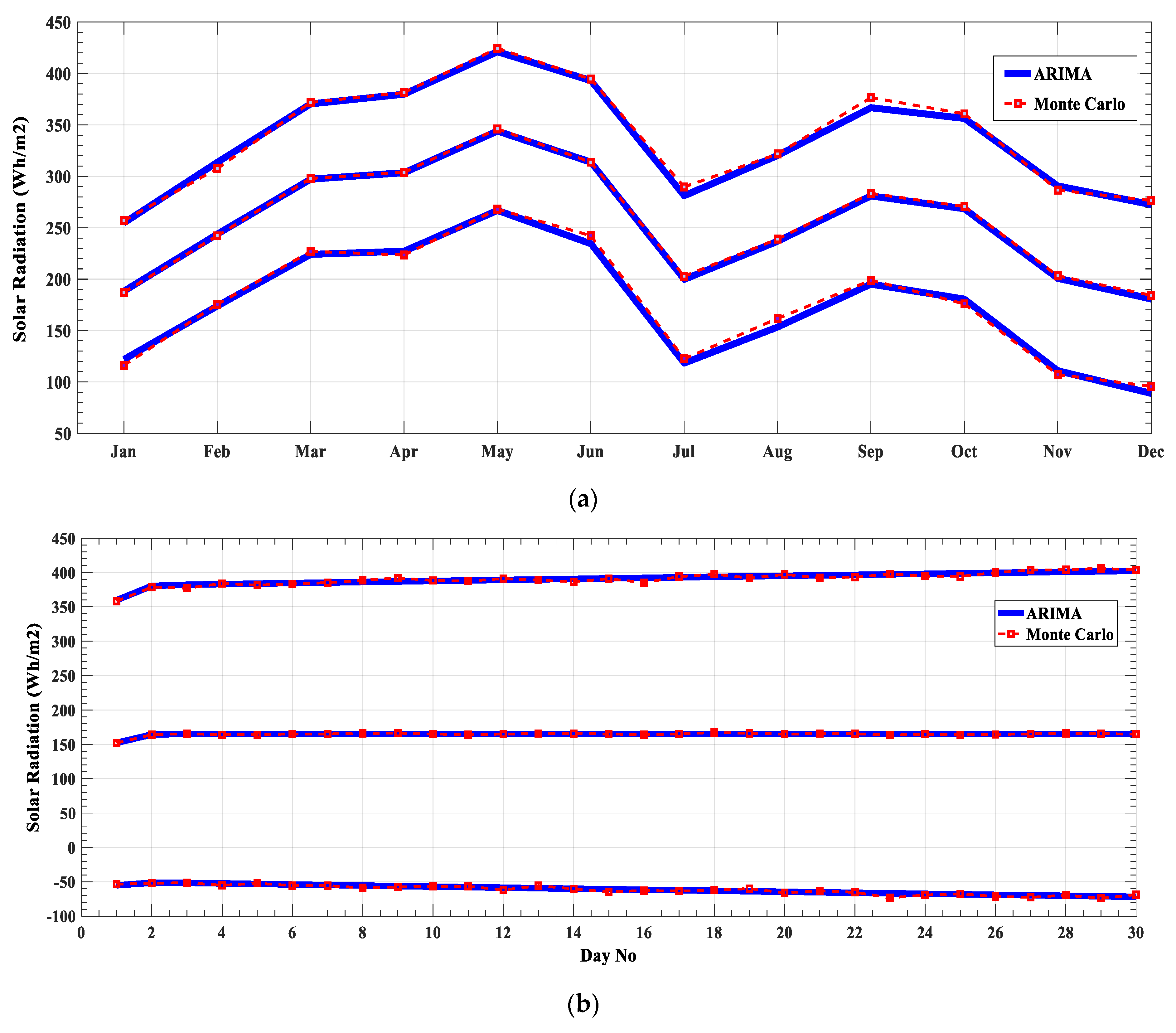 Symmetry 11 00240 g008
