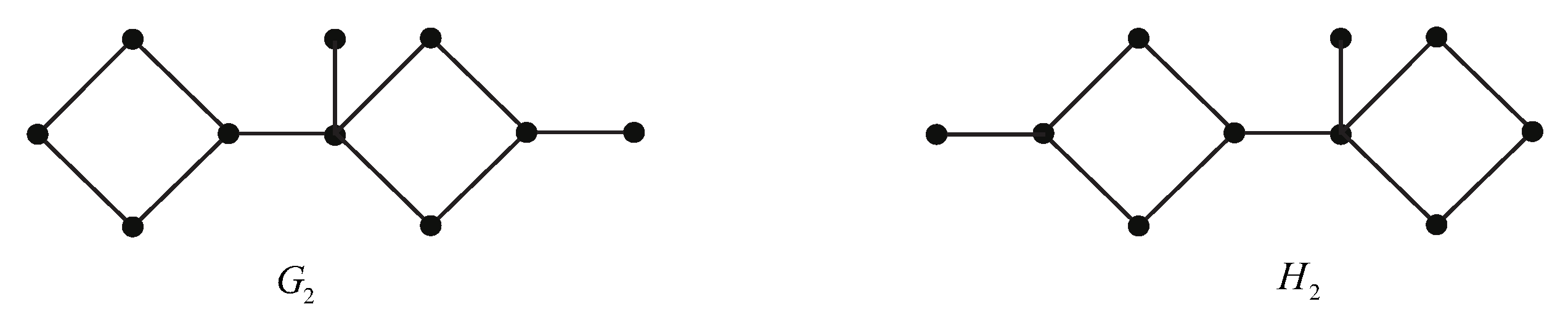 Symmetry 11 00242 g002 Symmetry 11 00242 g002