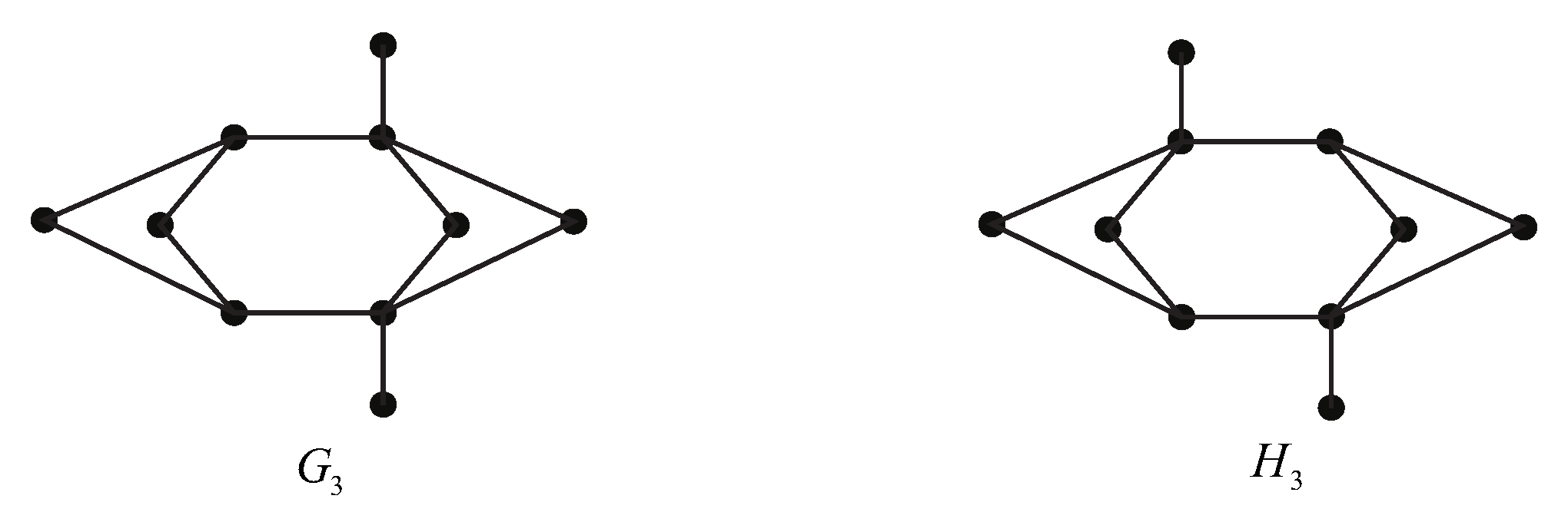 Symmetry 11 00242 g003 Symmetry 11 00242 g003