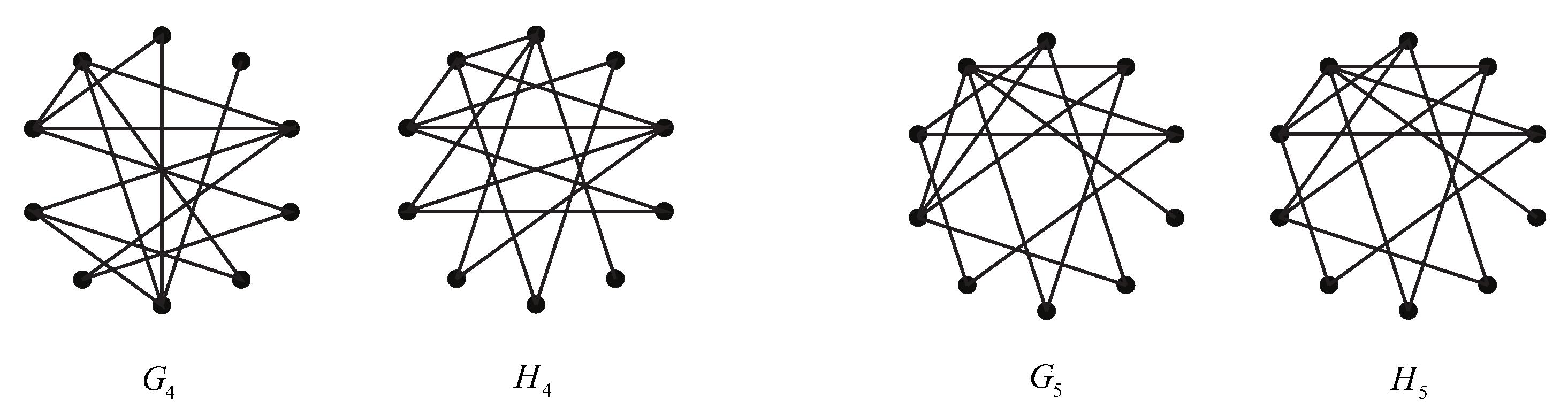 Symmetry 11 00242 g004 Symmetry 11 00242 g004