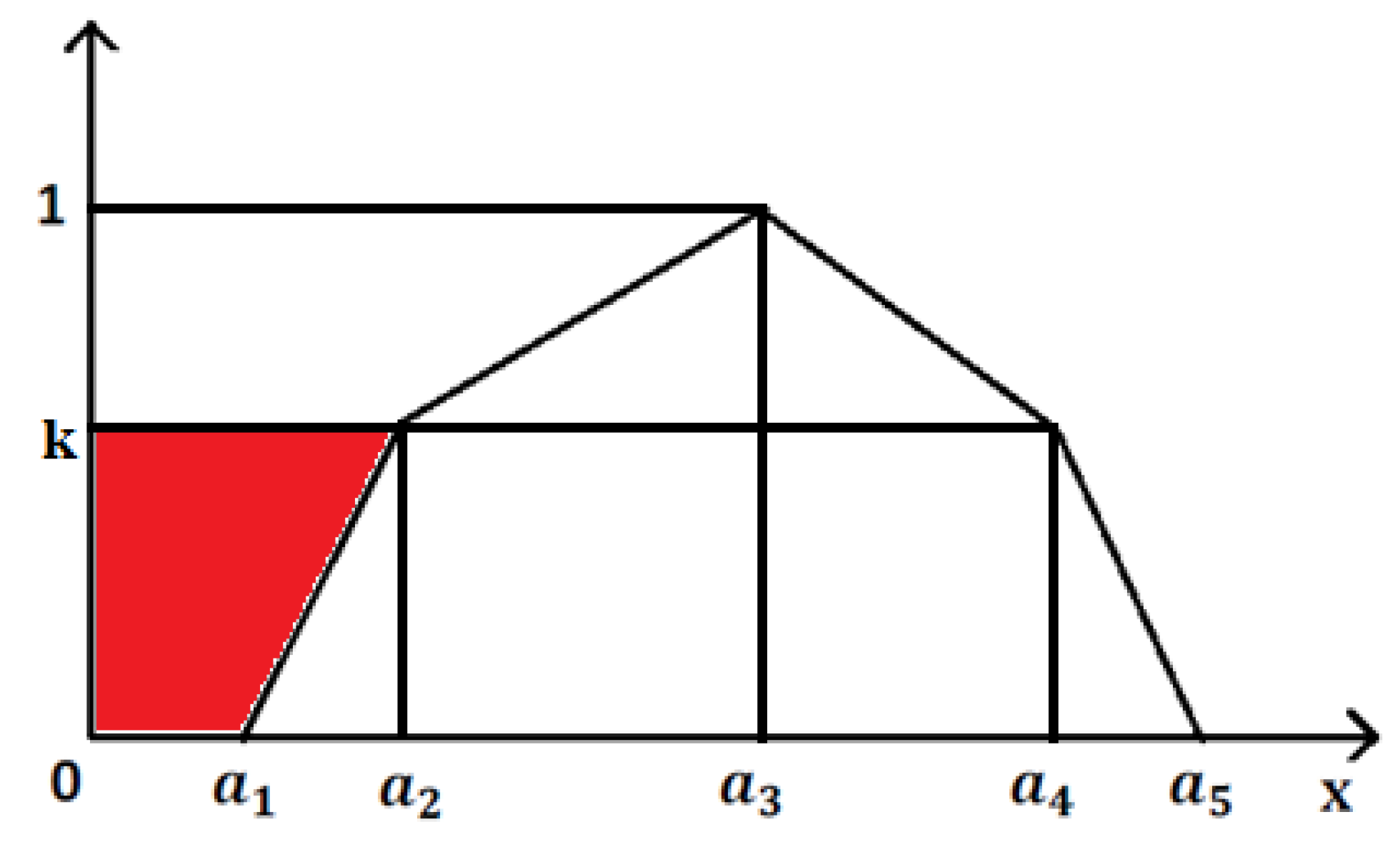 Symmetry 11 00248 g016