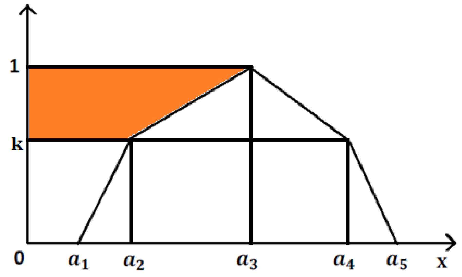 Symmetry 11 00248 g017