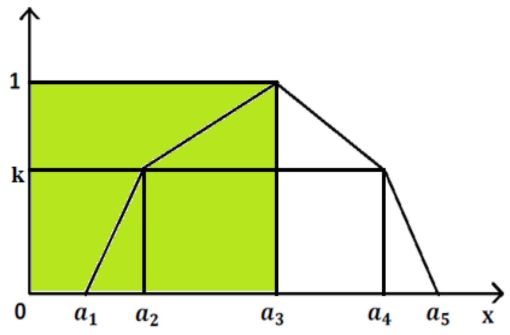 Symmetry 11 00248 g018