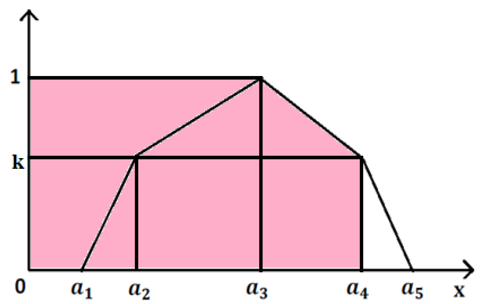 Symmetry 11 00248 g019