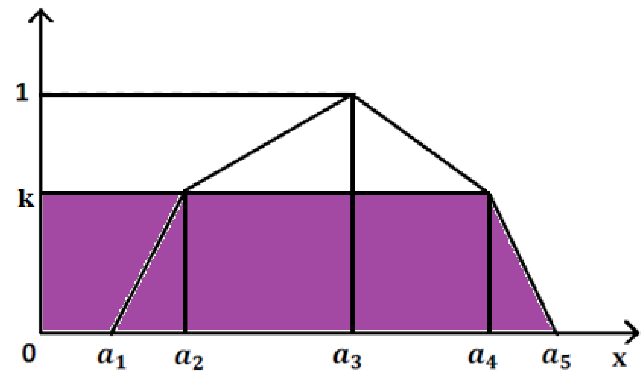 Symmetry 11 00248 g020