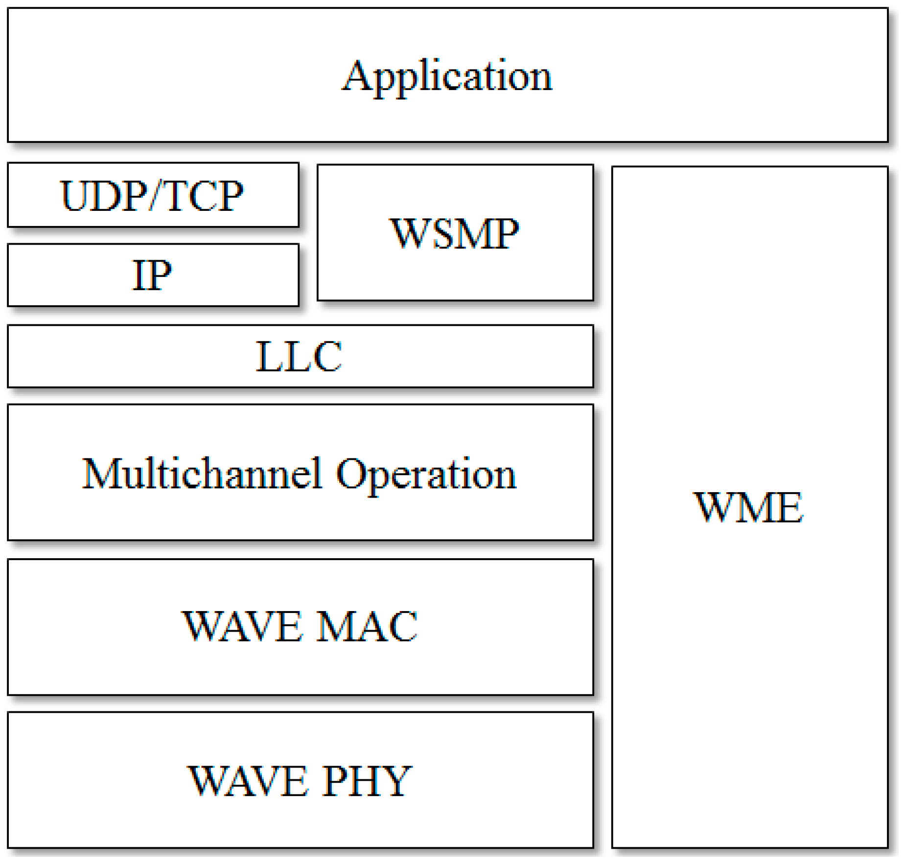Symmetry 11 00260 g001