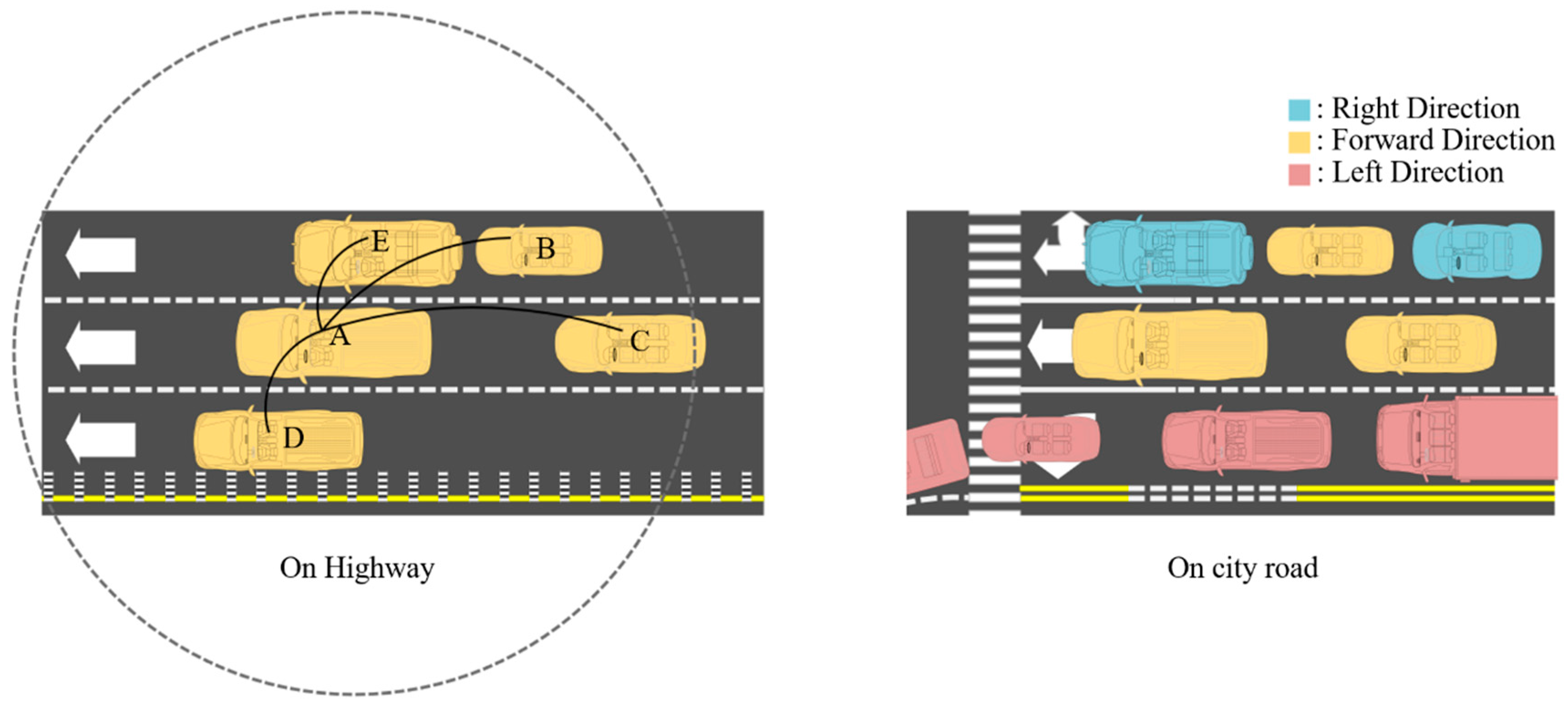 Symmetry 11 00260 g002