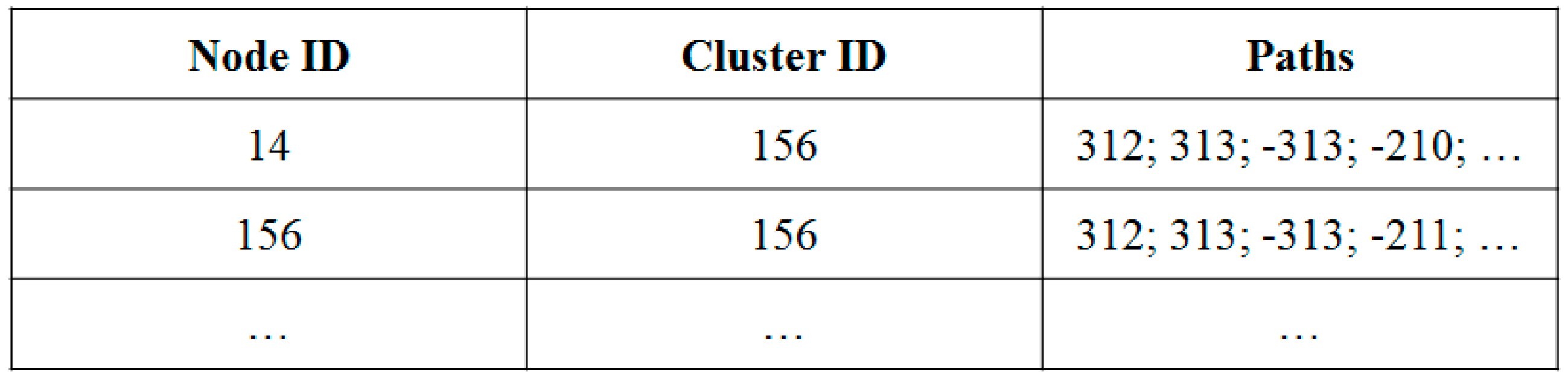 Symmetry 11 00260 g006