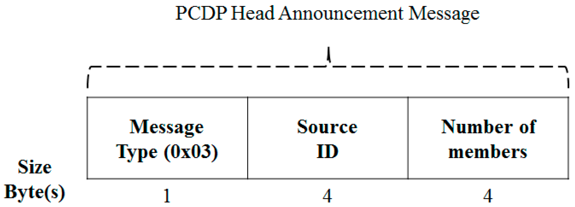 Symmetry 11 00260 g010