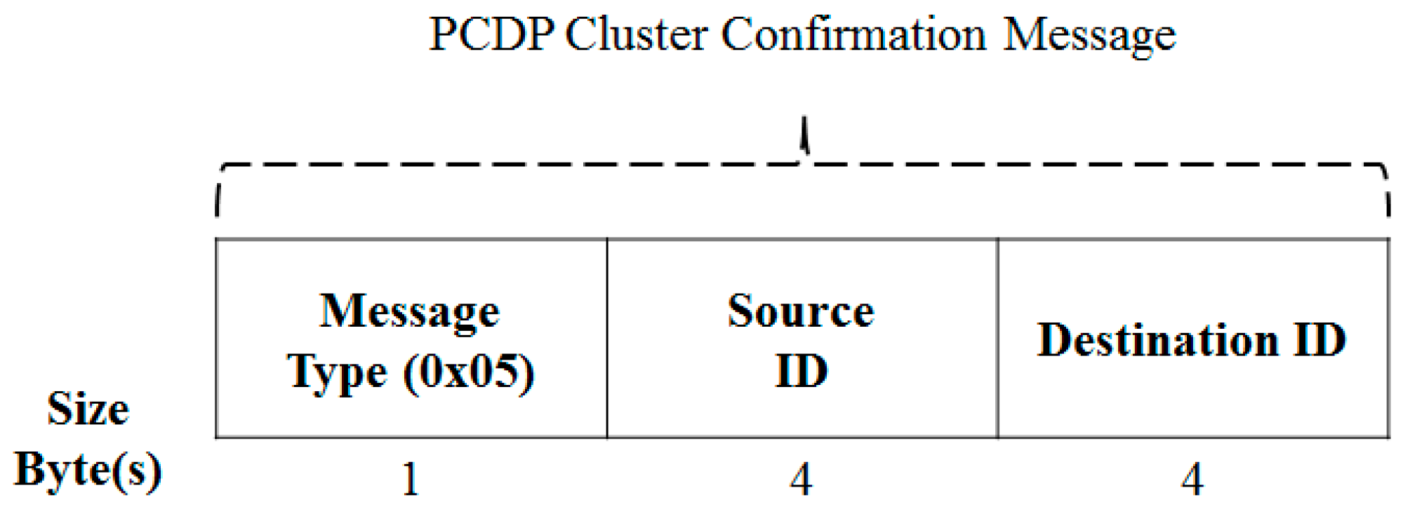 Symmetry 11 00260 g012