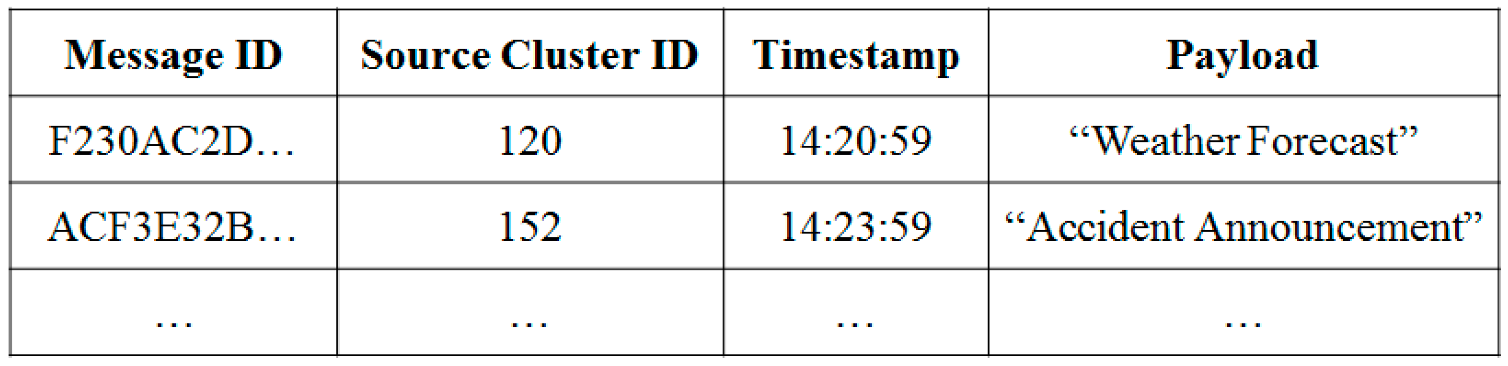Symmetry 11 00260 g014