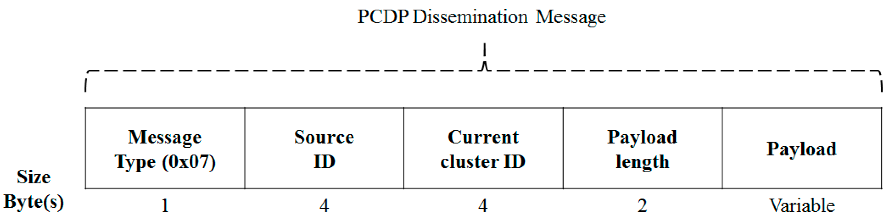 Symmetry 11 00260 g016