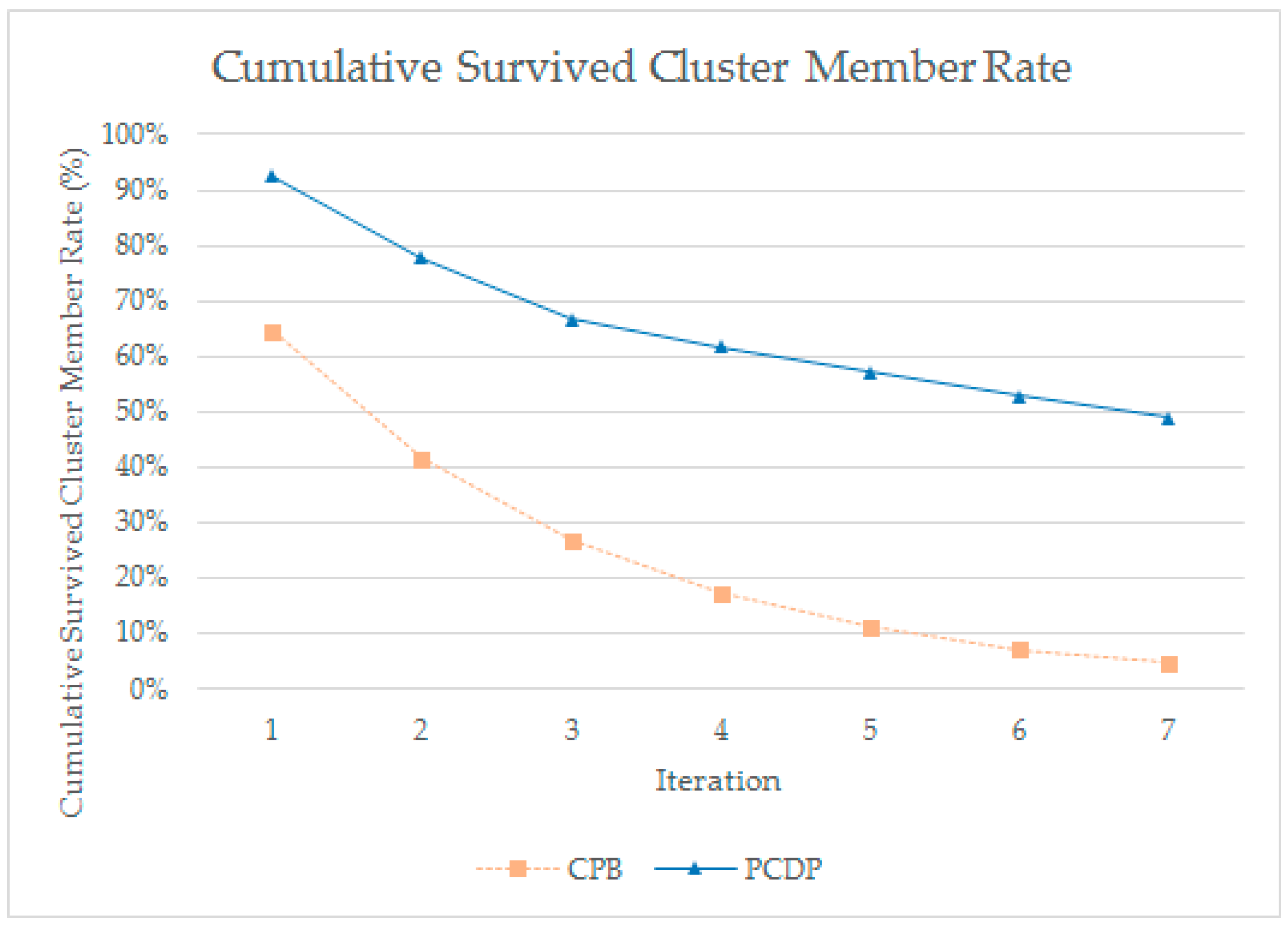 Symmetry 11 00260 g019