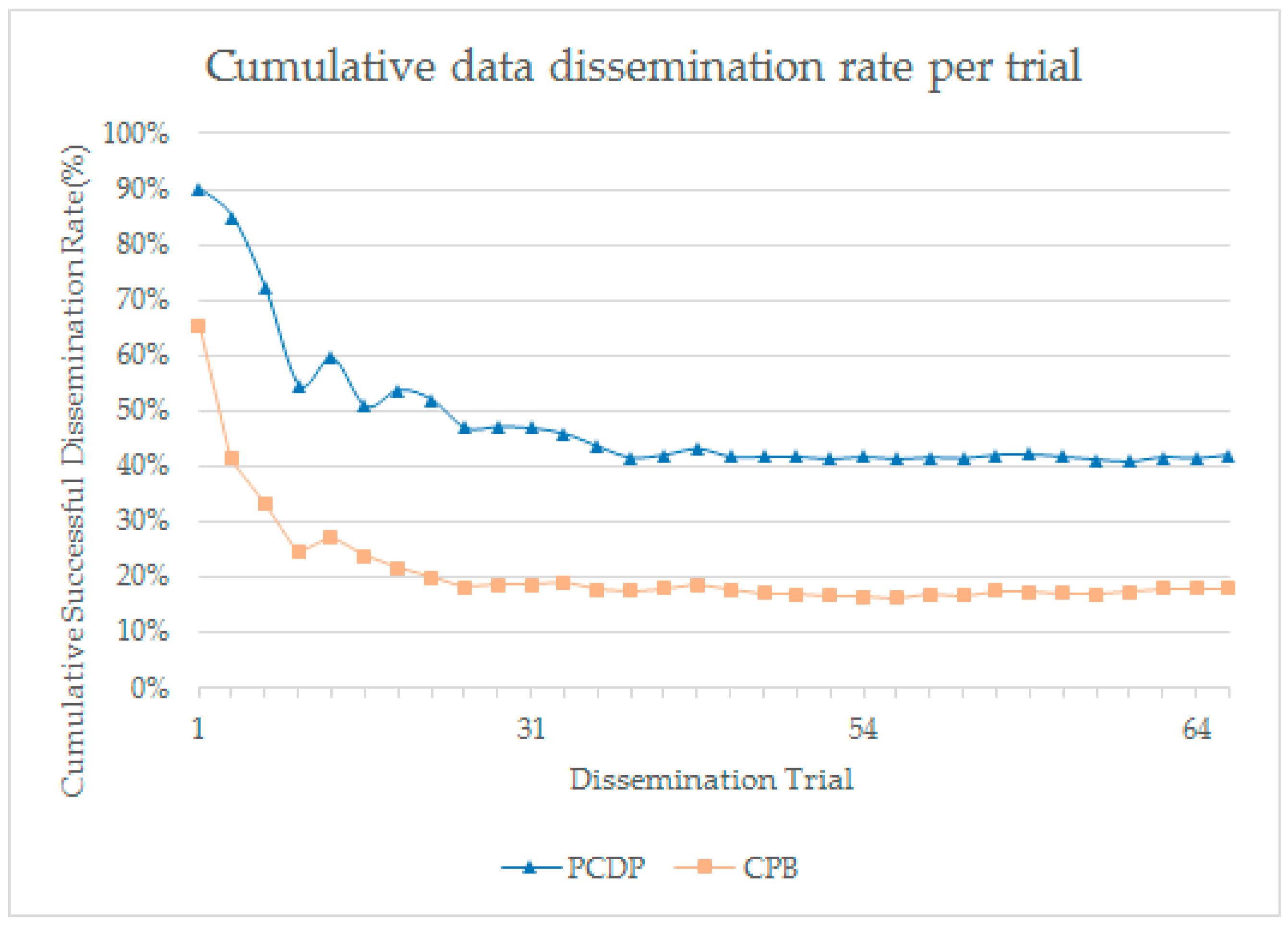 Symmetry 11 00260 g021