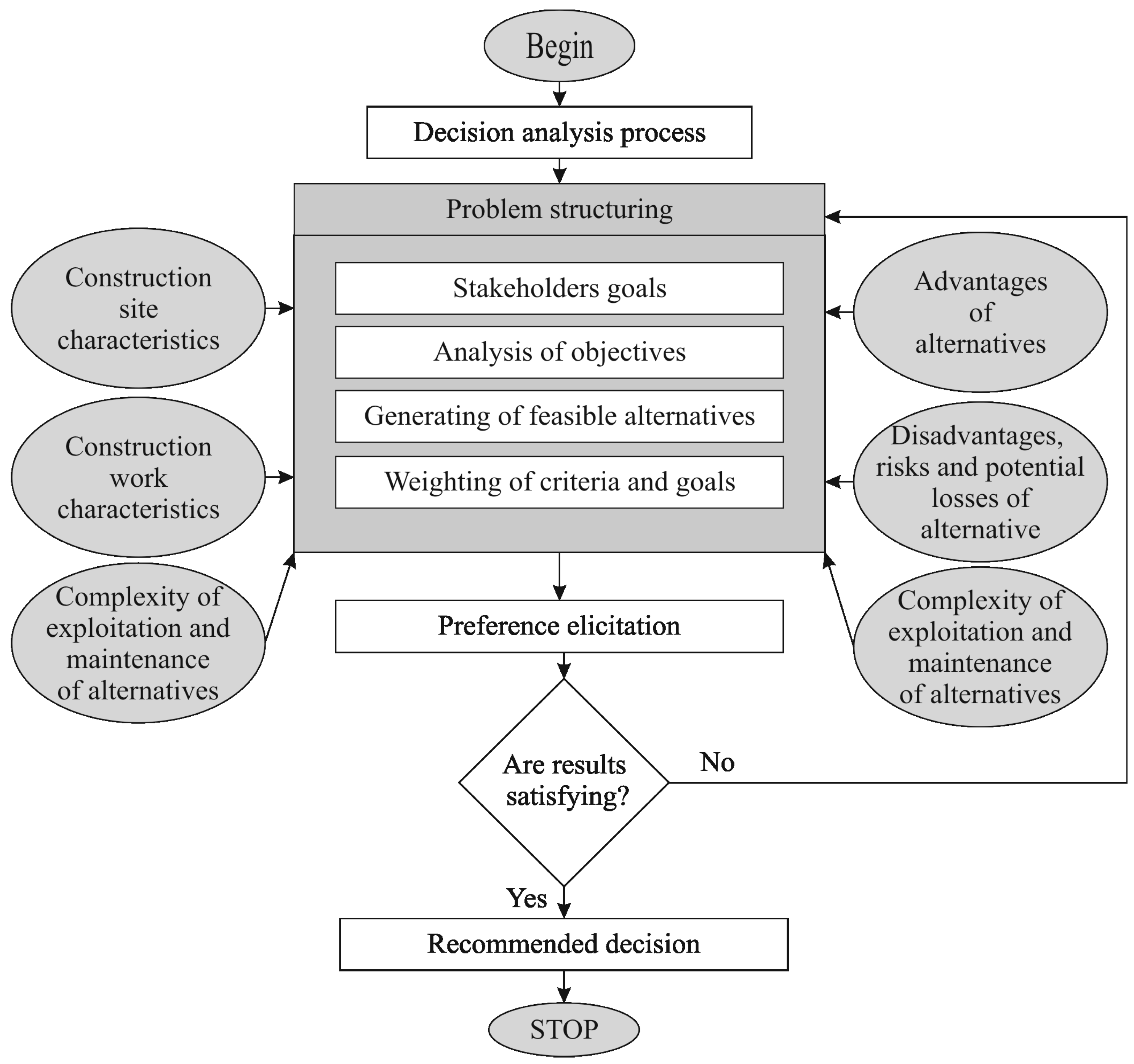 Symmetry 11 00261 g002