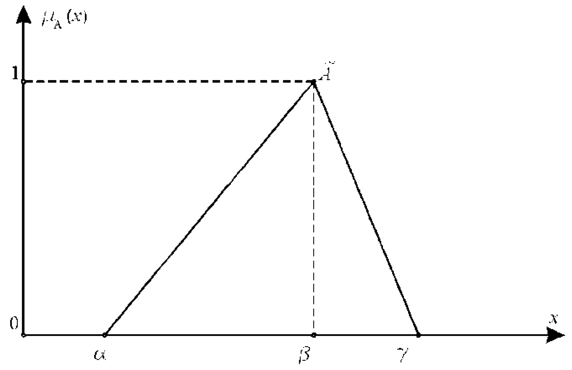 Symmetry 11 00261 g003