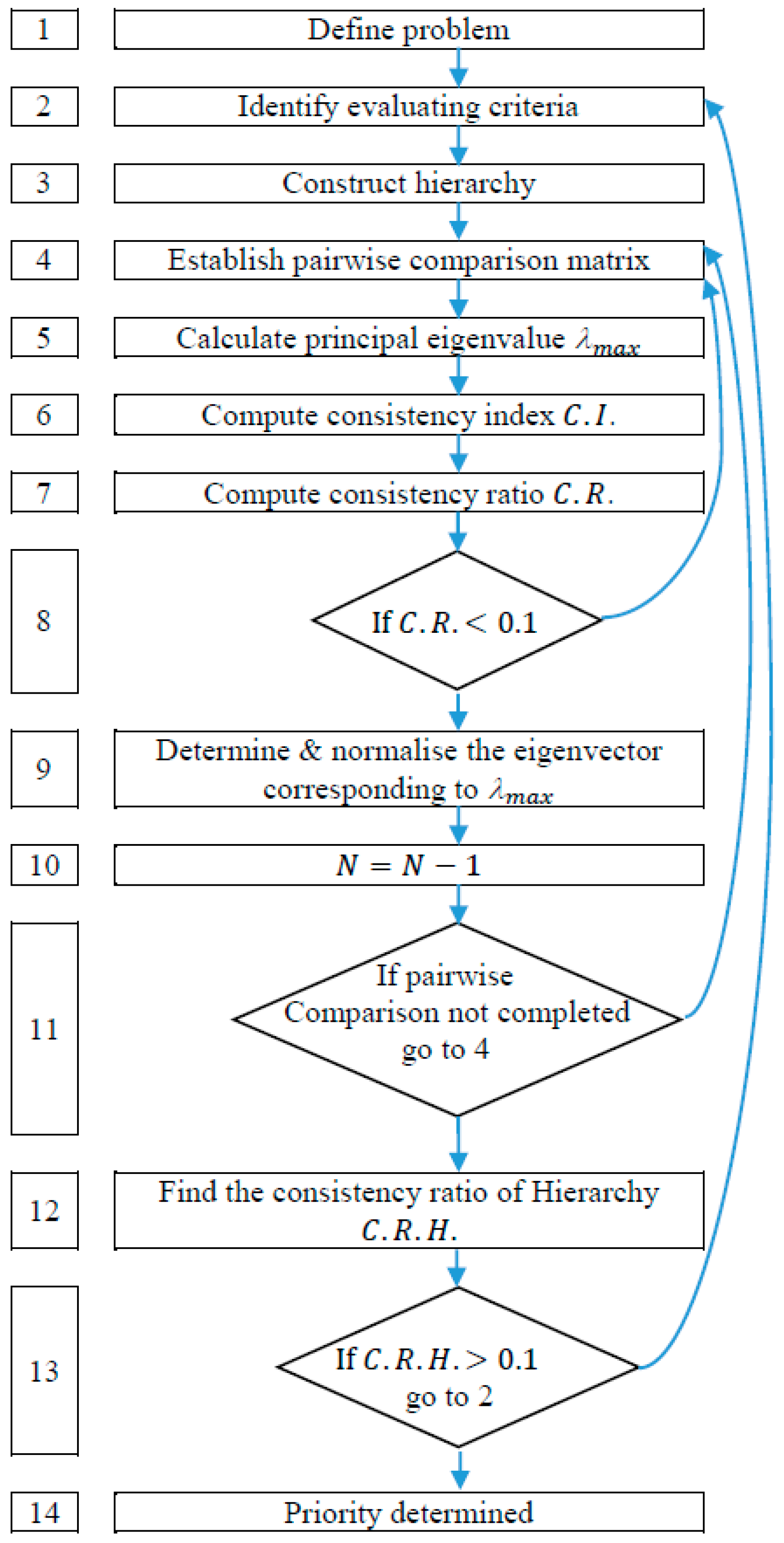 Symmetry 11 00261 g004