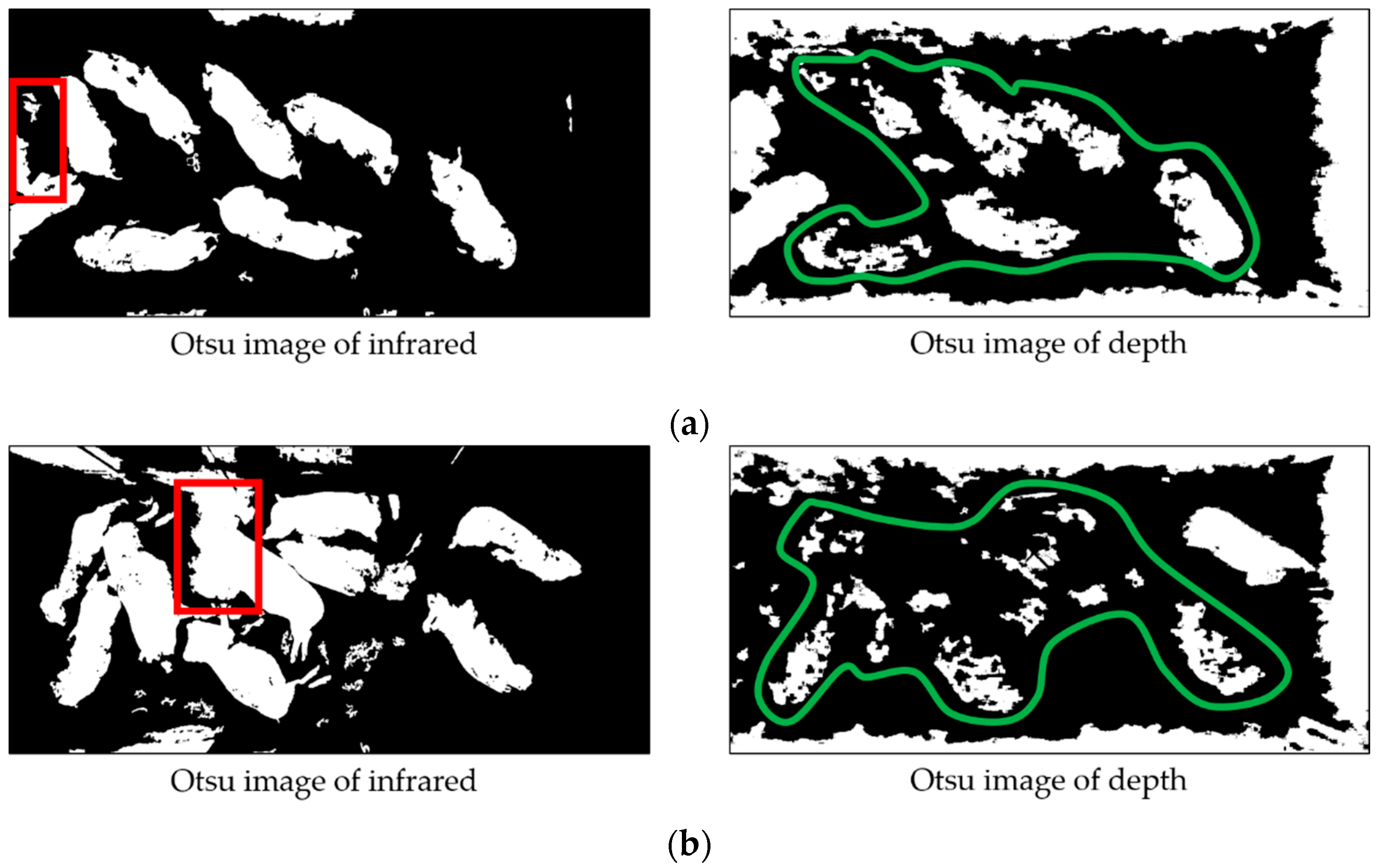 Symmetry 11 00266 g002