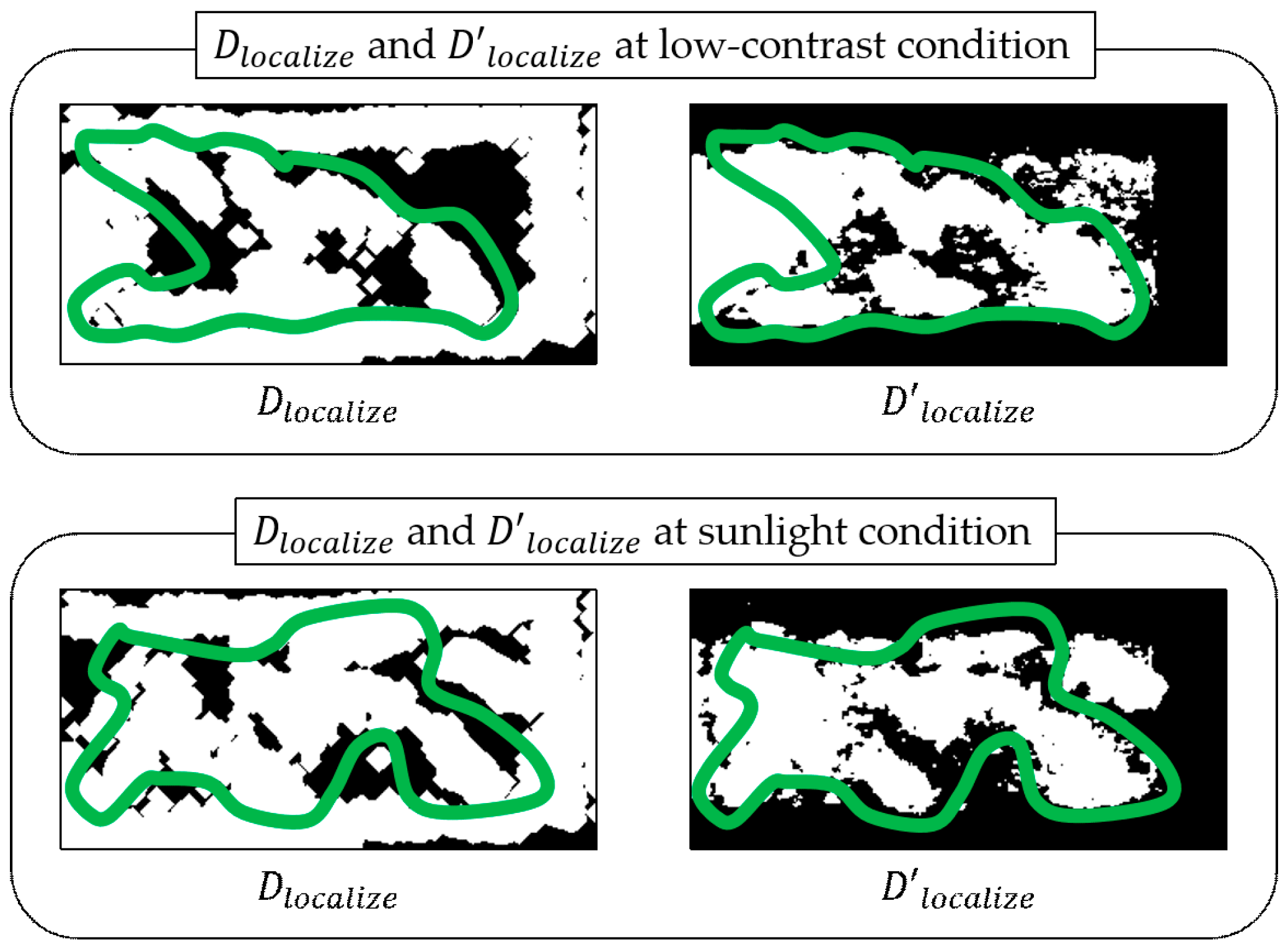 Symmetry 11 00266 g004