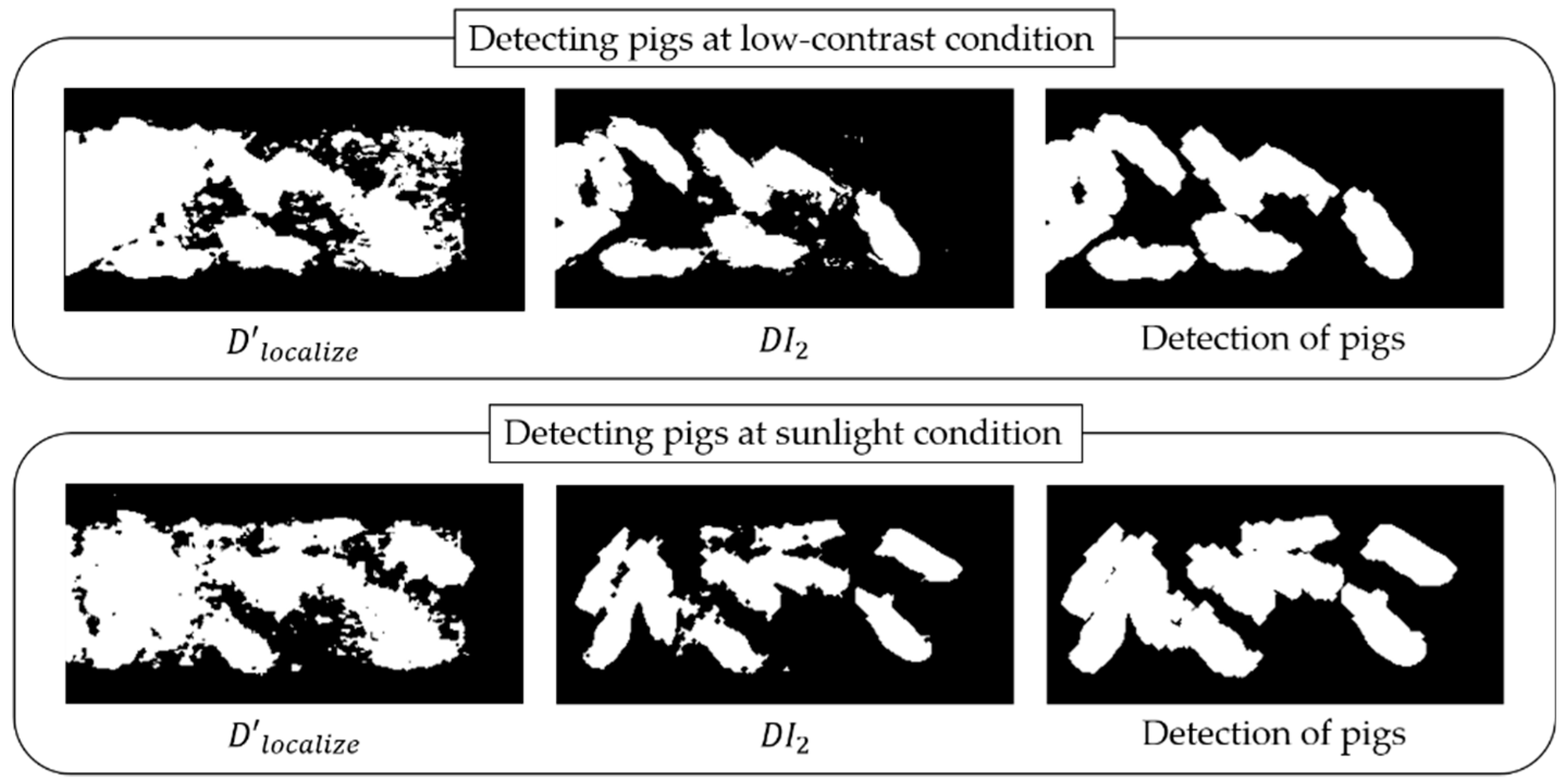 Symmetry 11 00266 g007
